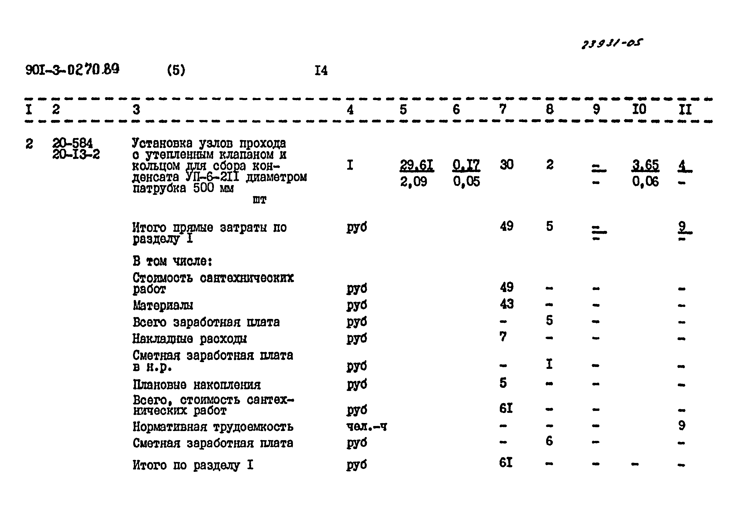 Типовые проектные решения 901-3-0270.89