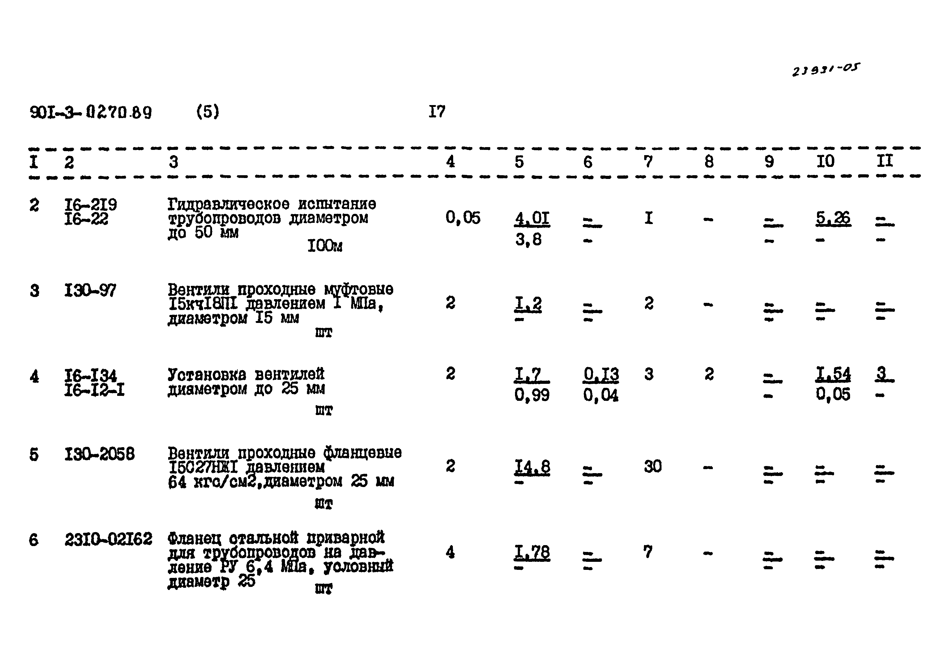 Типовые проектные решения 901-3-0270.89