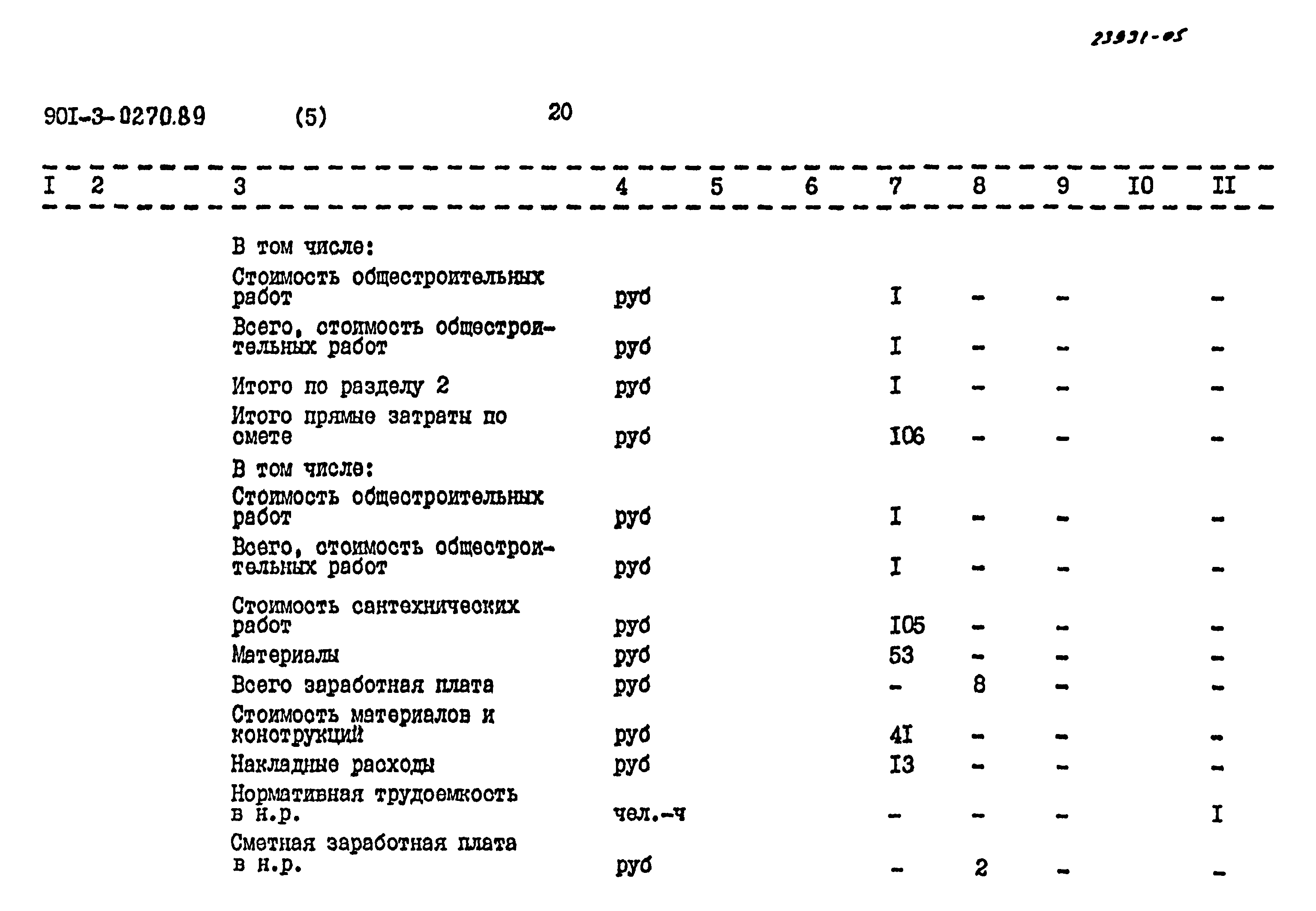 Типовые проектные решения 901-3-0270.89