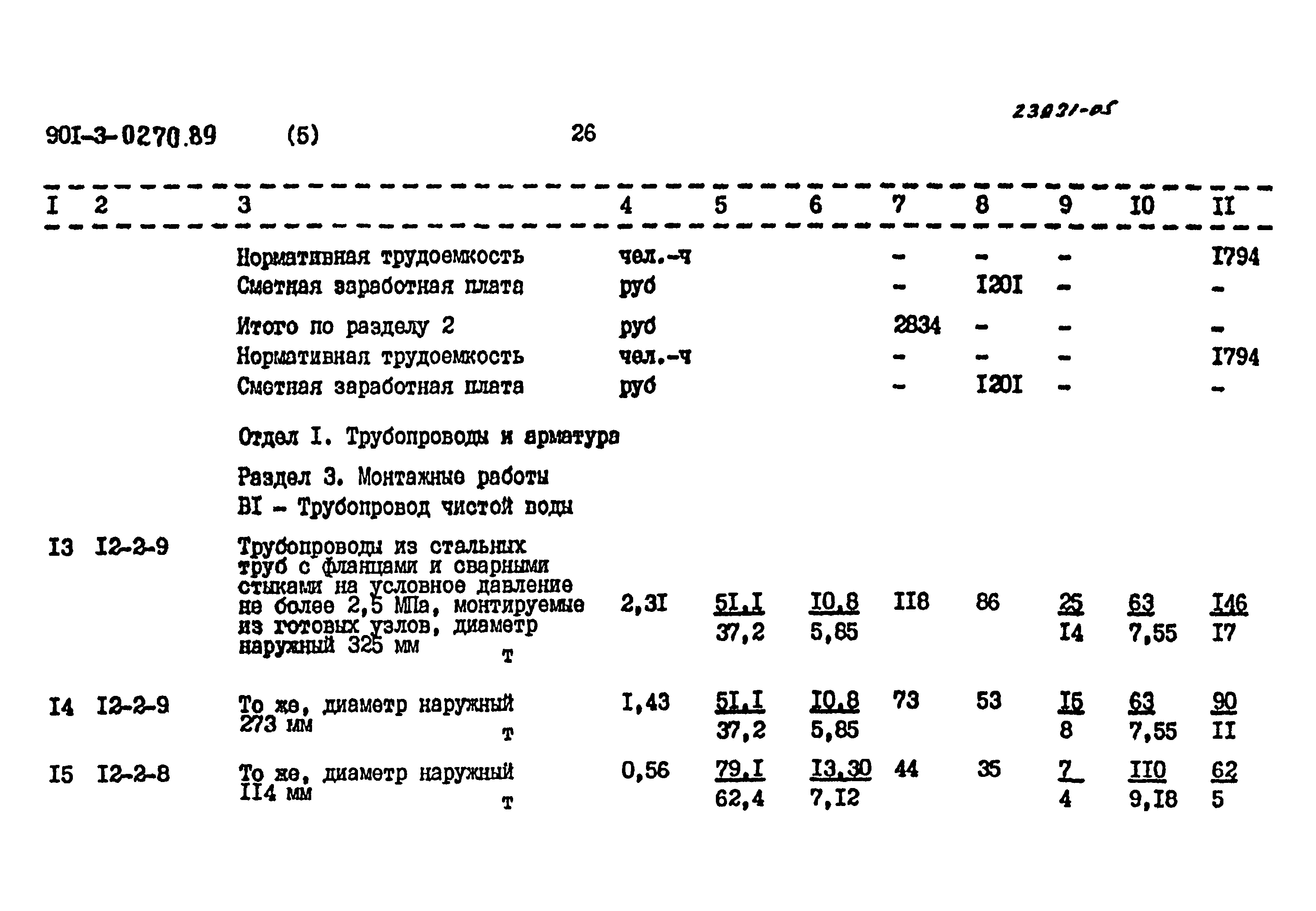 Типовые проектные решения 901-3-0270.89