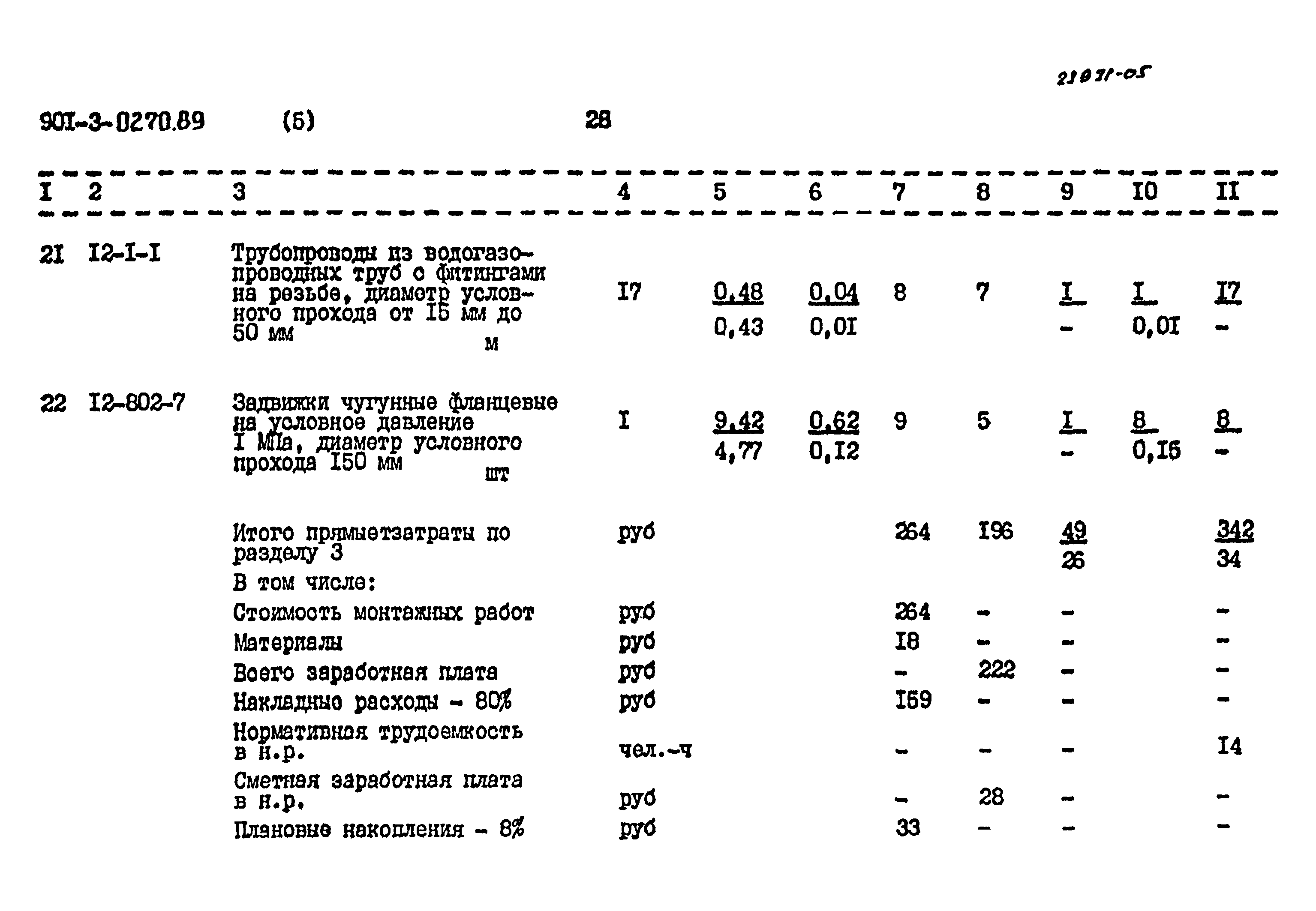 Типовые проектные решения 901-3-0270.89