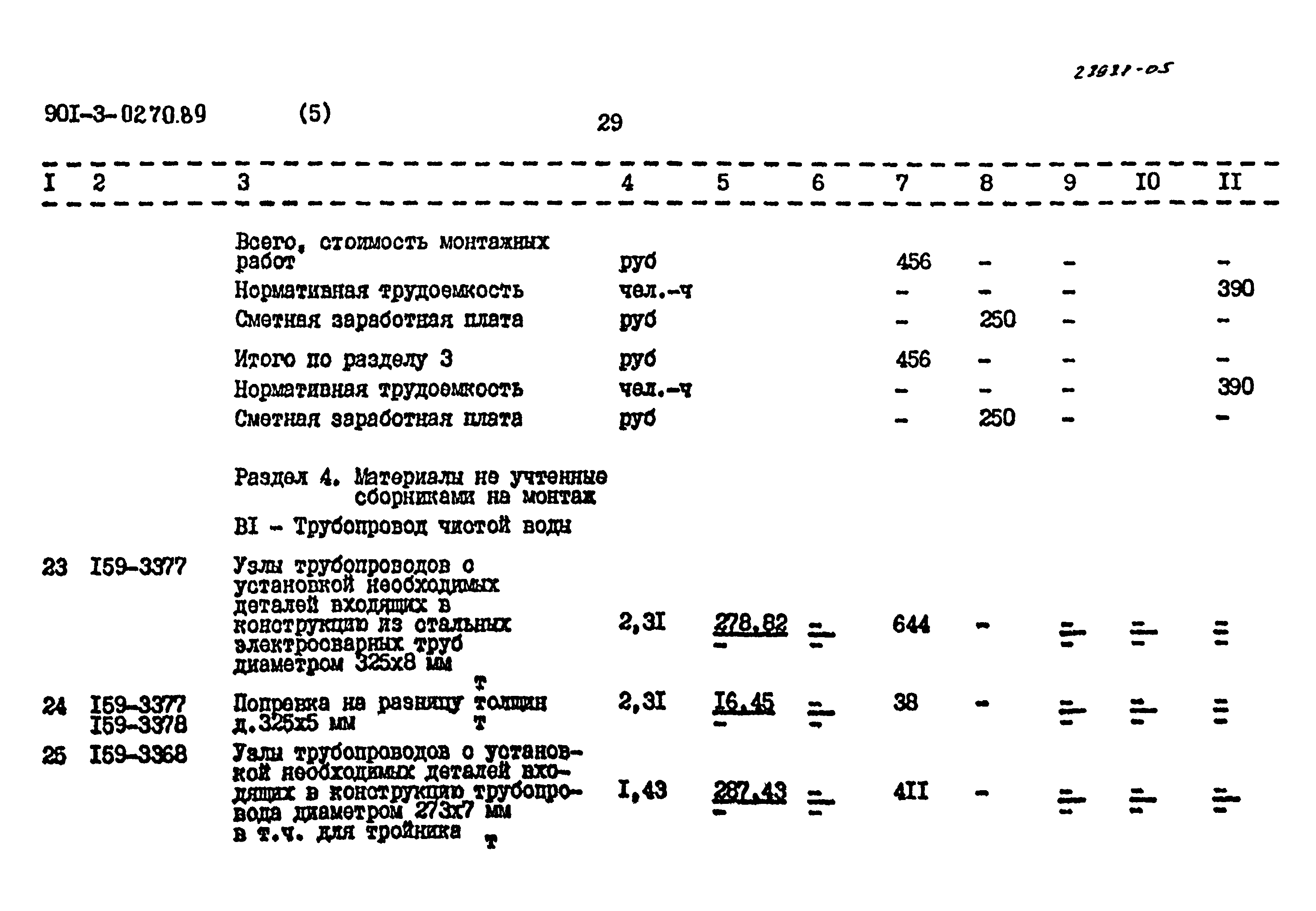Типовые проектные решения 901-3-0270.89