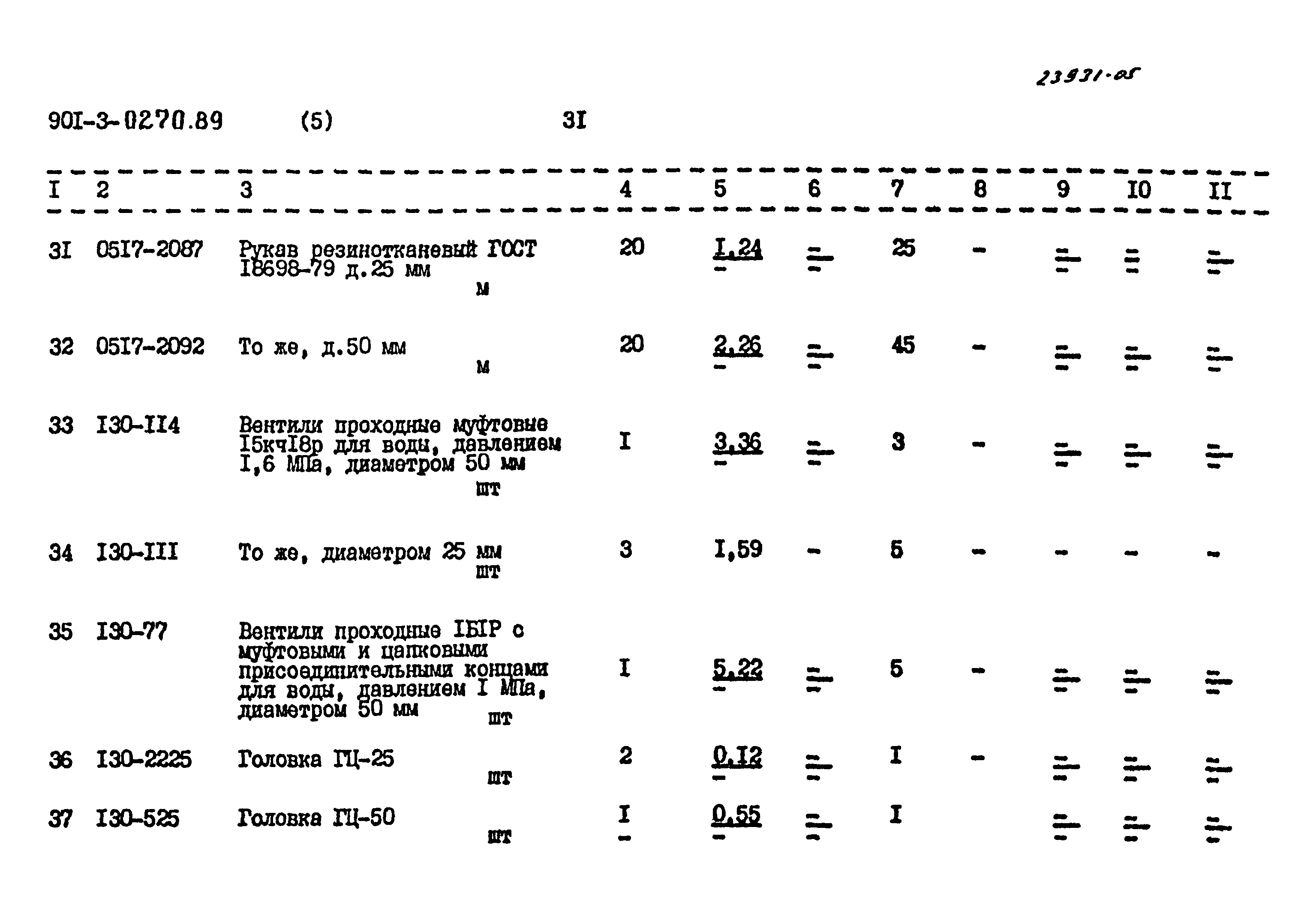 Типовые проектные решения 901-3-0270.89