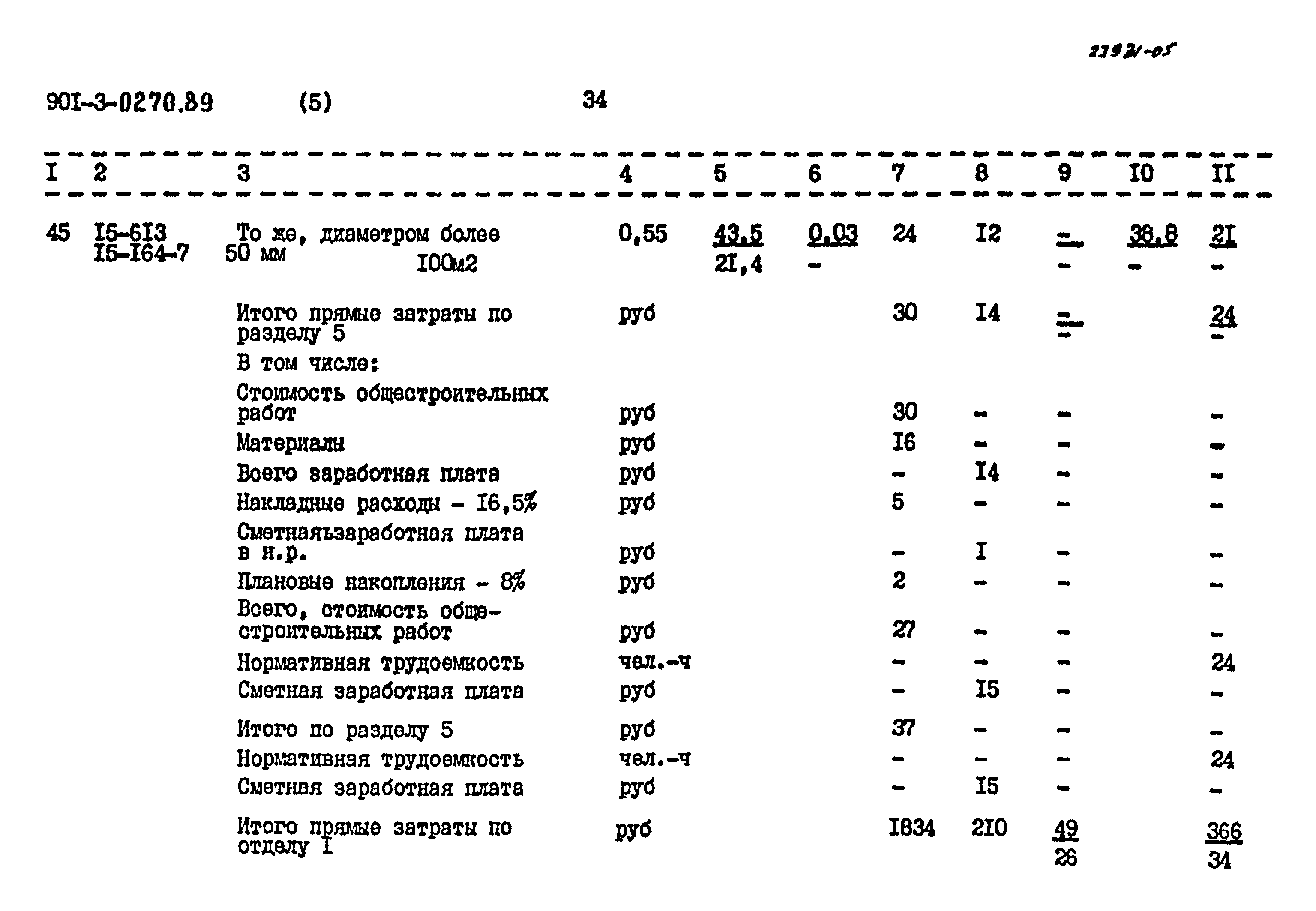 Типовые проектные решения 901-3-0270.89