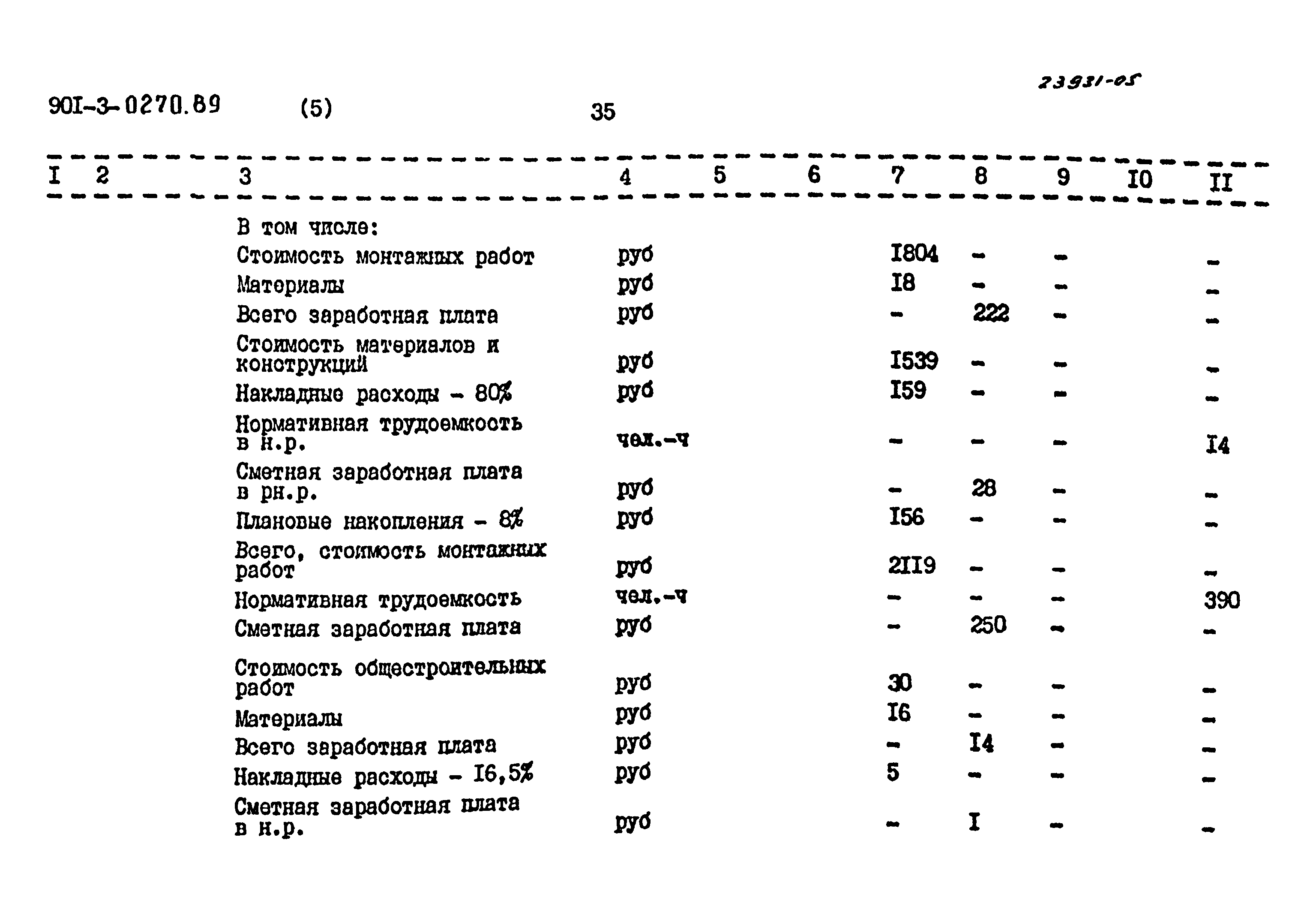 Типовые проектные решения 901-3-0270.89