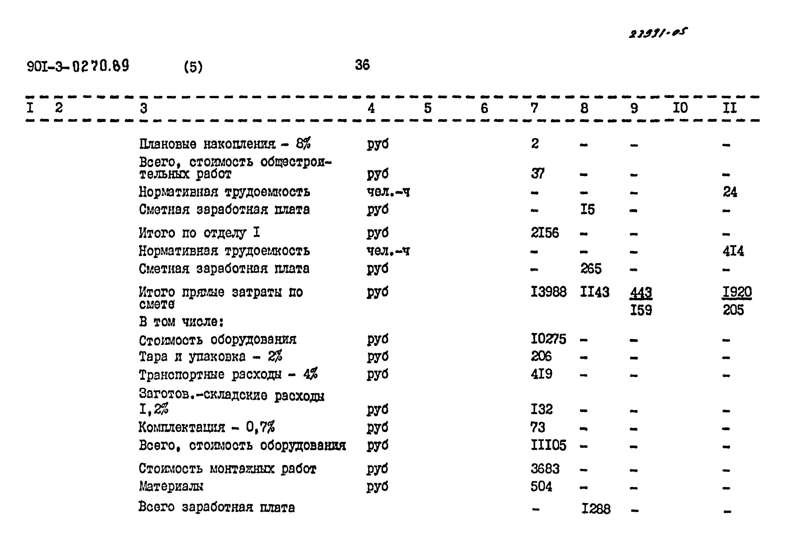 Типовые проектные решения 901-3-0270.89