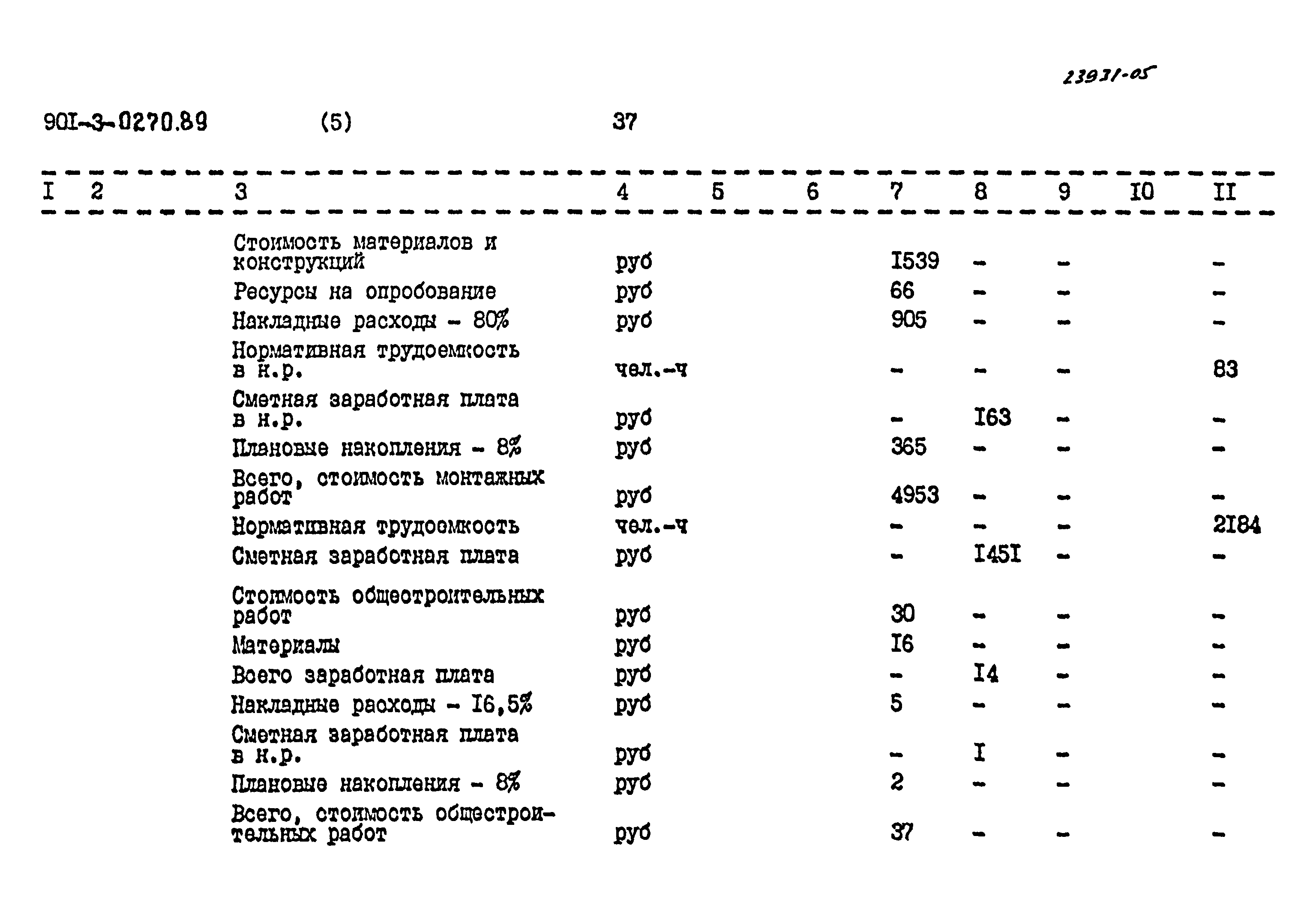 Типовые проектные решения 901-3-0270.89