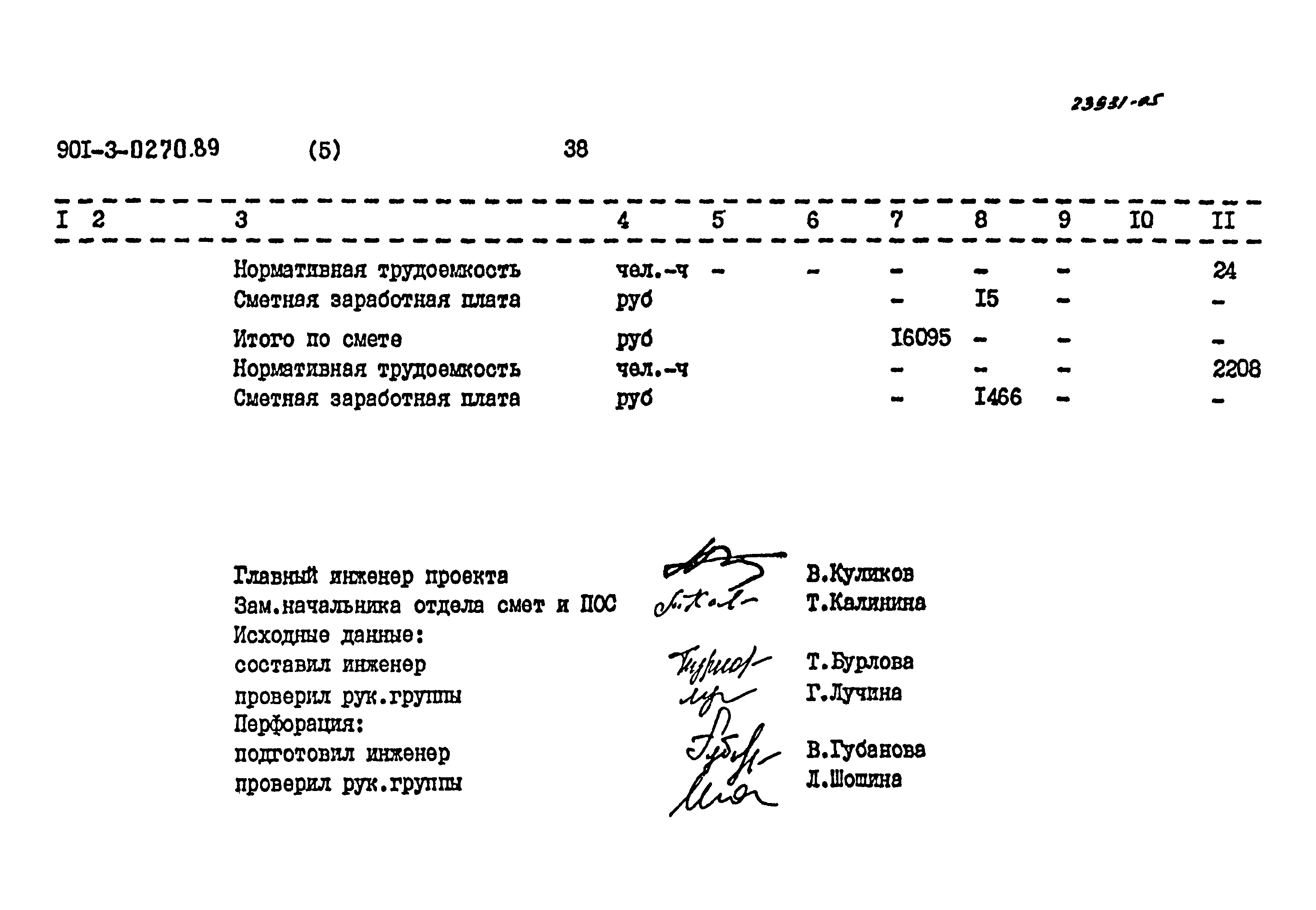 Типовые проектные решения 901-3-0270.89