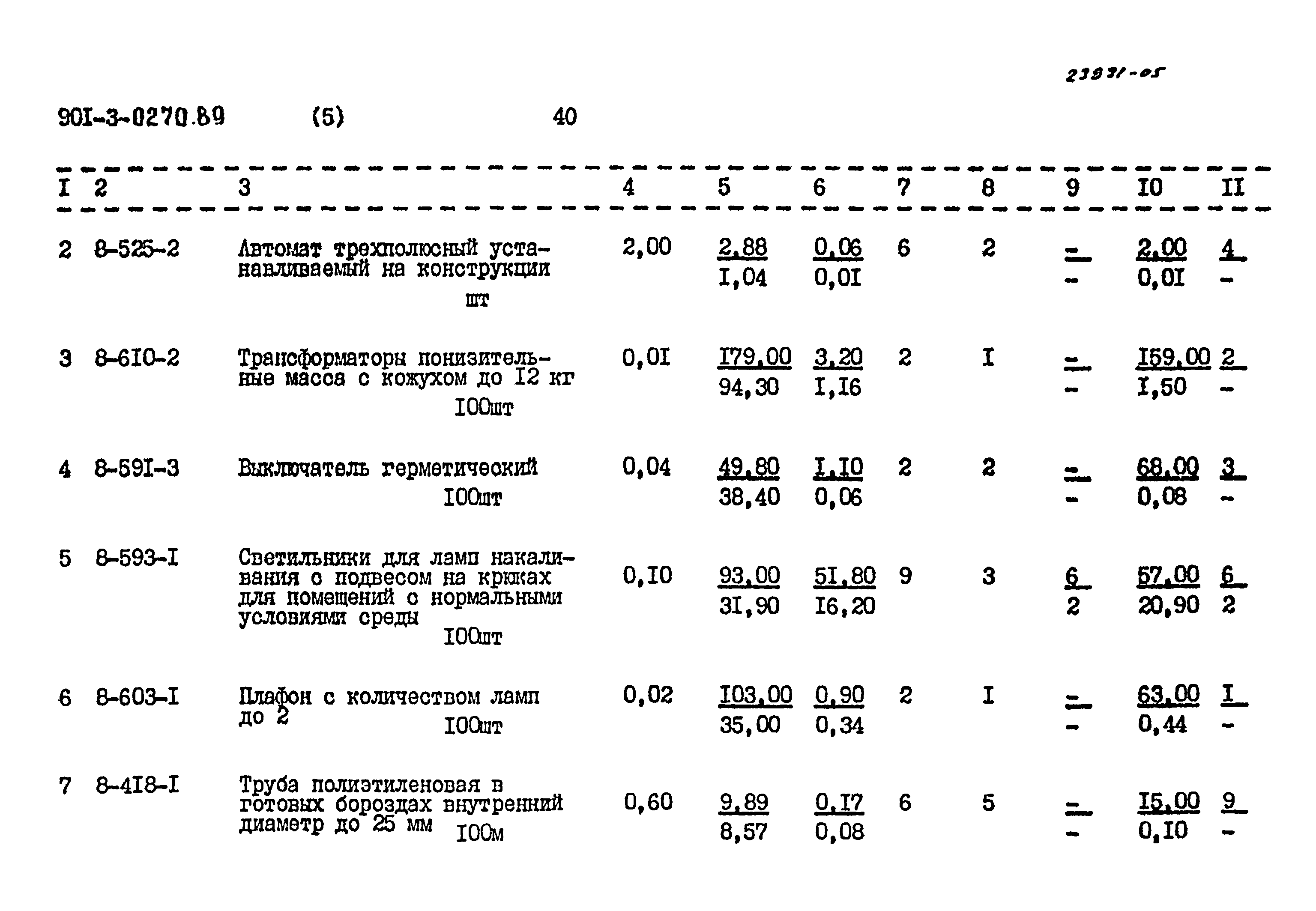Типовые проектные решения 901-3-0270.89