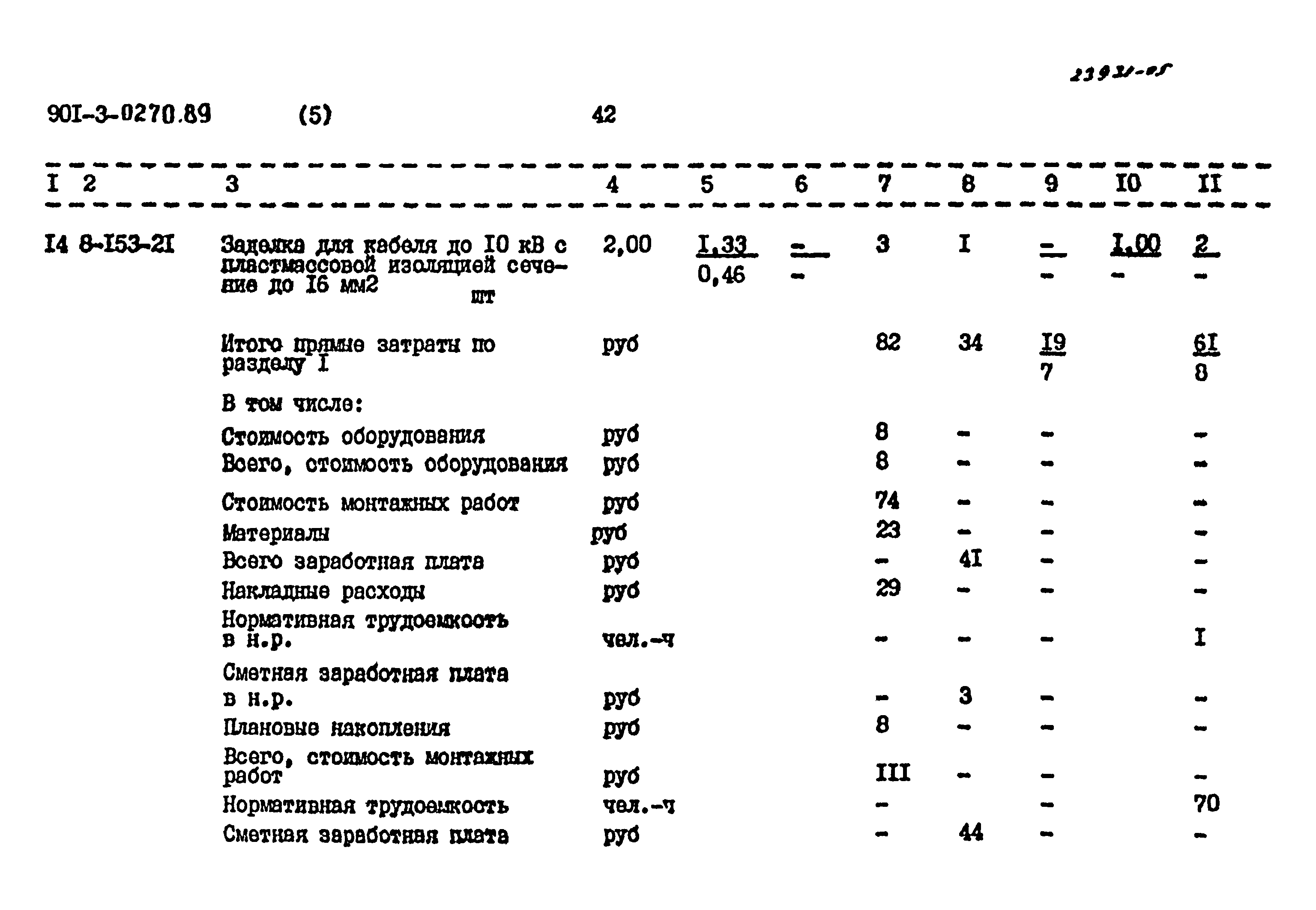 Типовые проектные решения 901-3-0270.89
