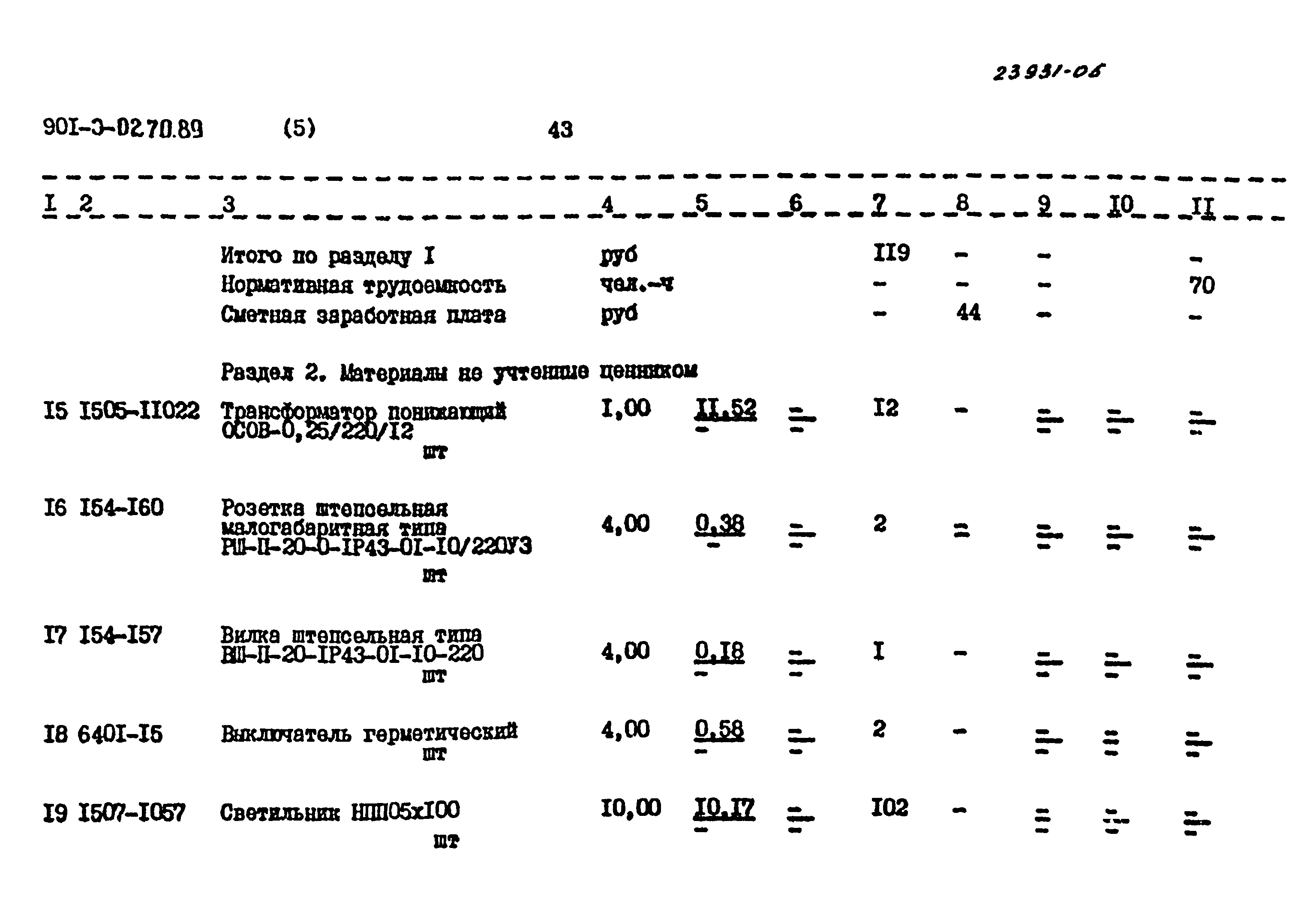 Типовые проектные решения 901-3-0270.89