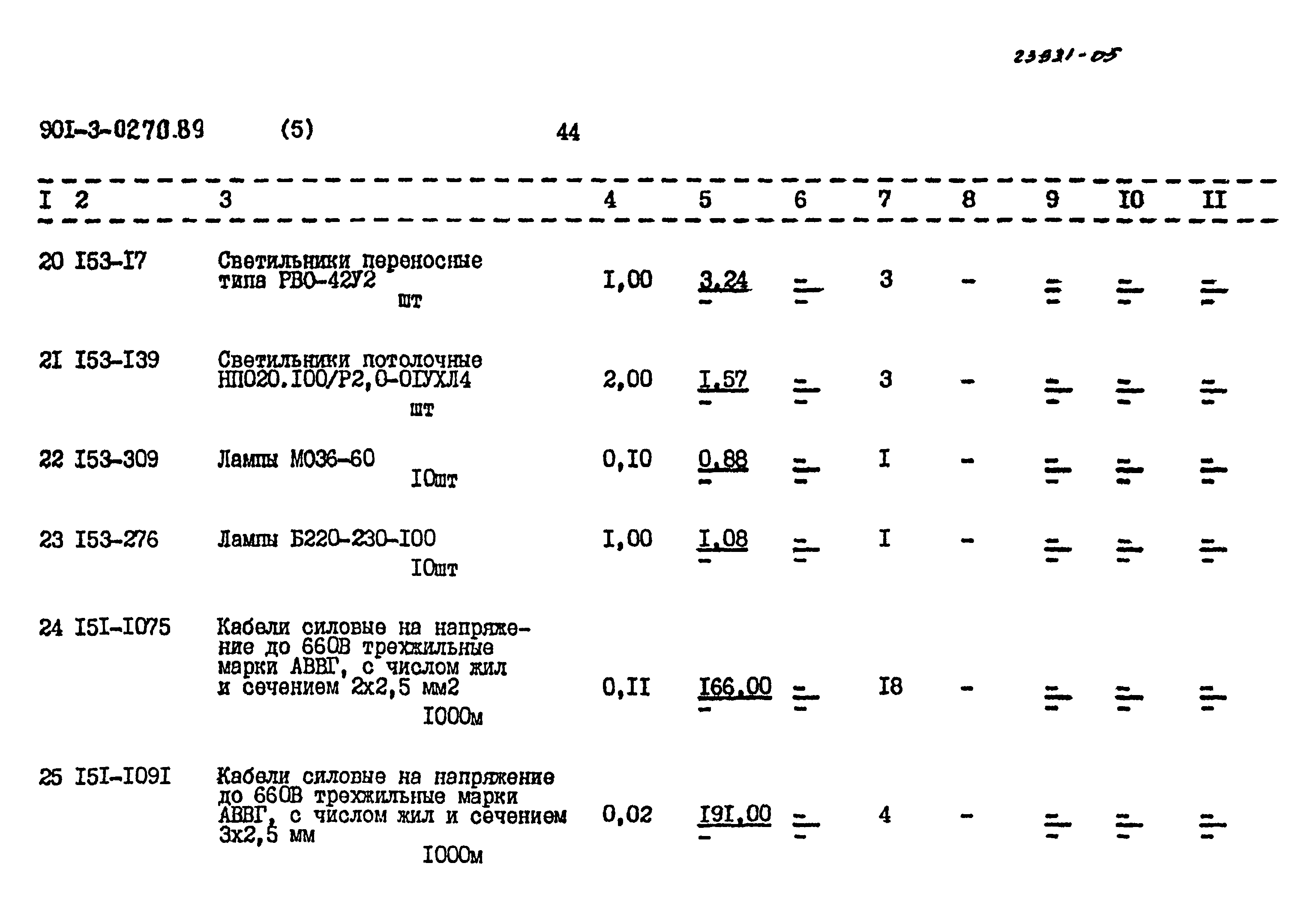 Типовые проектные решения 901-3-0270.89