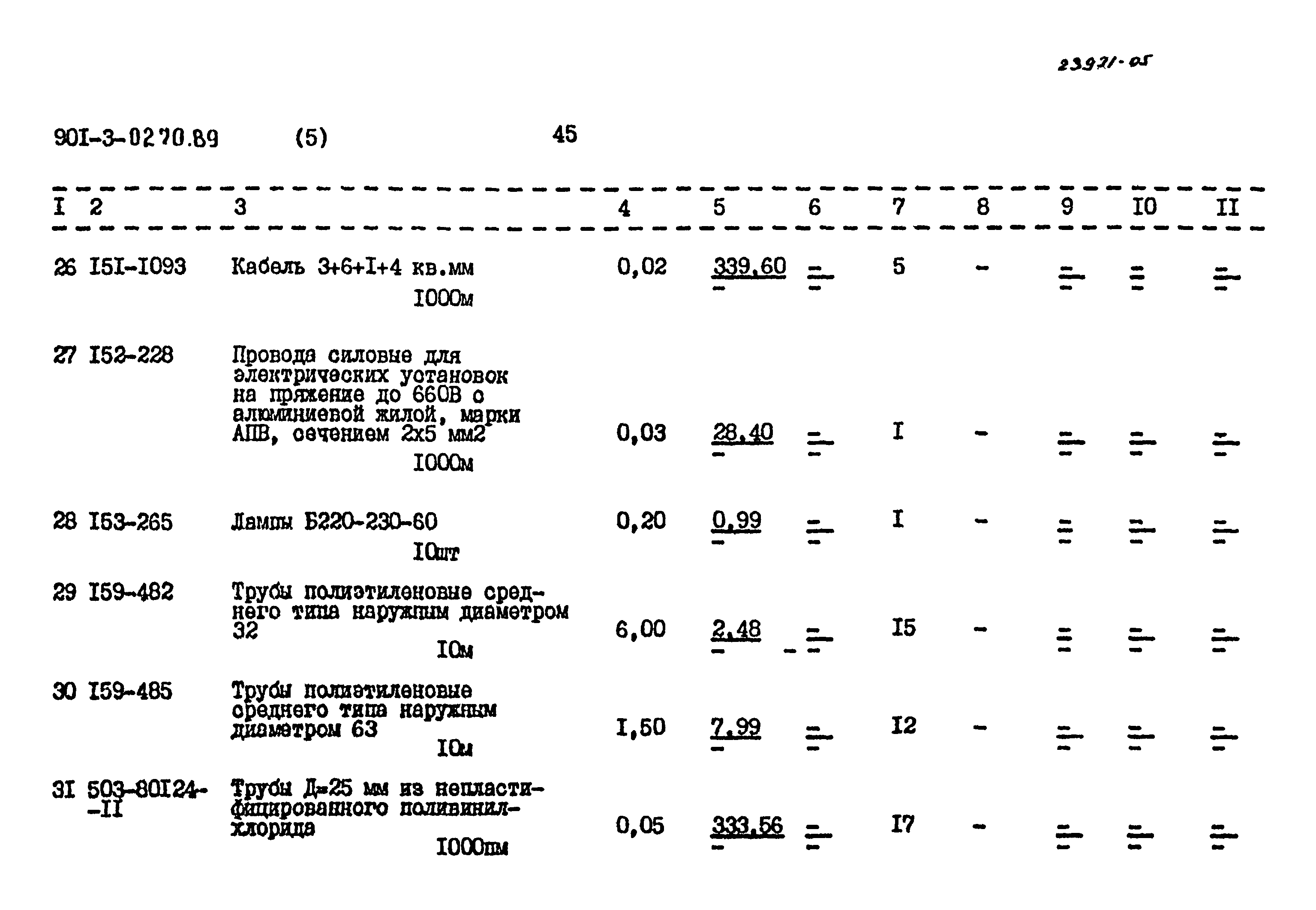 Типовые проектные решения 901-3-0270.89