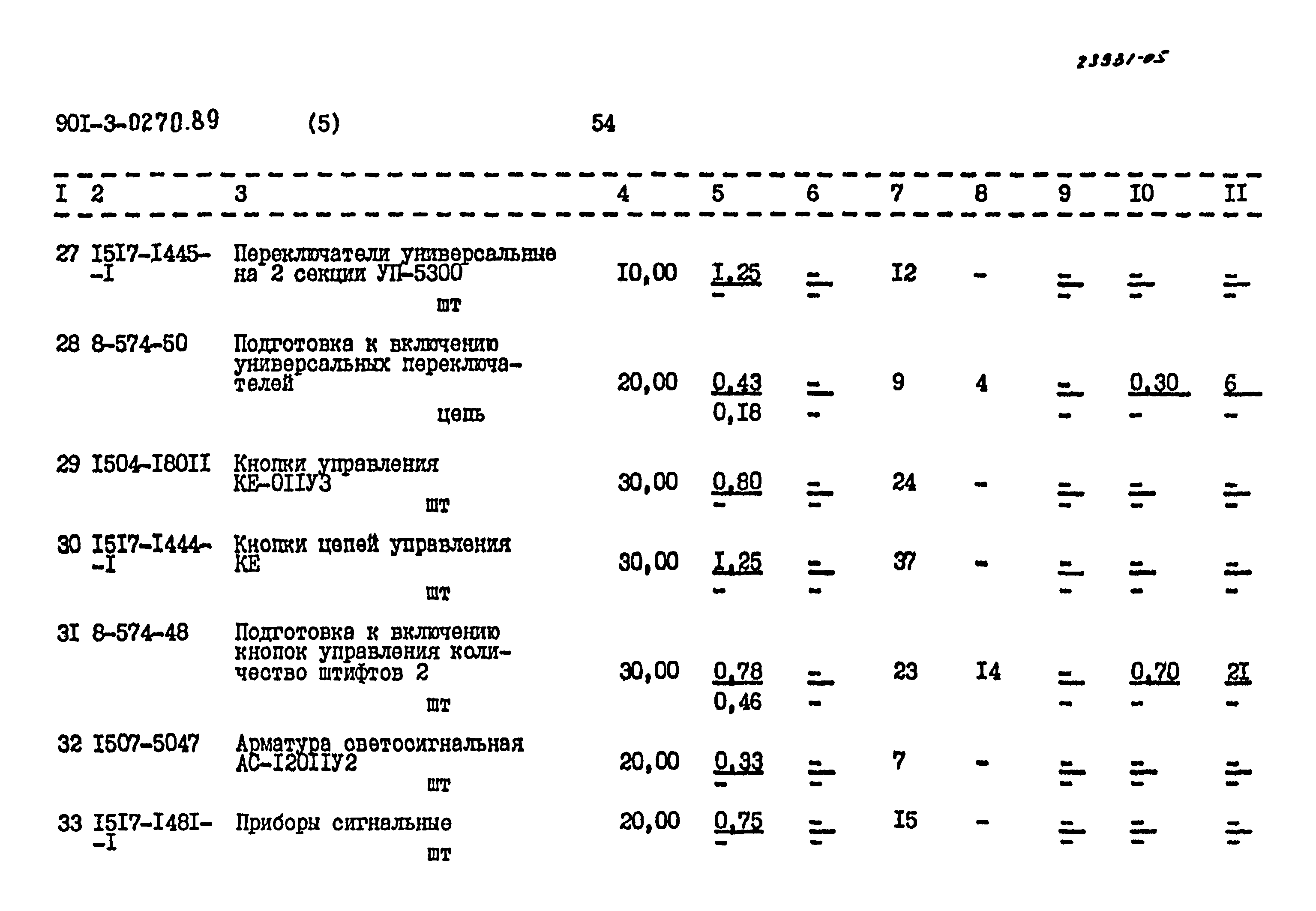 Типовые проектные решения 901-3-0270.89