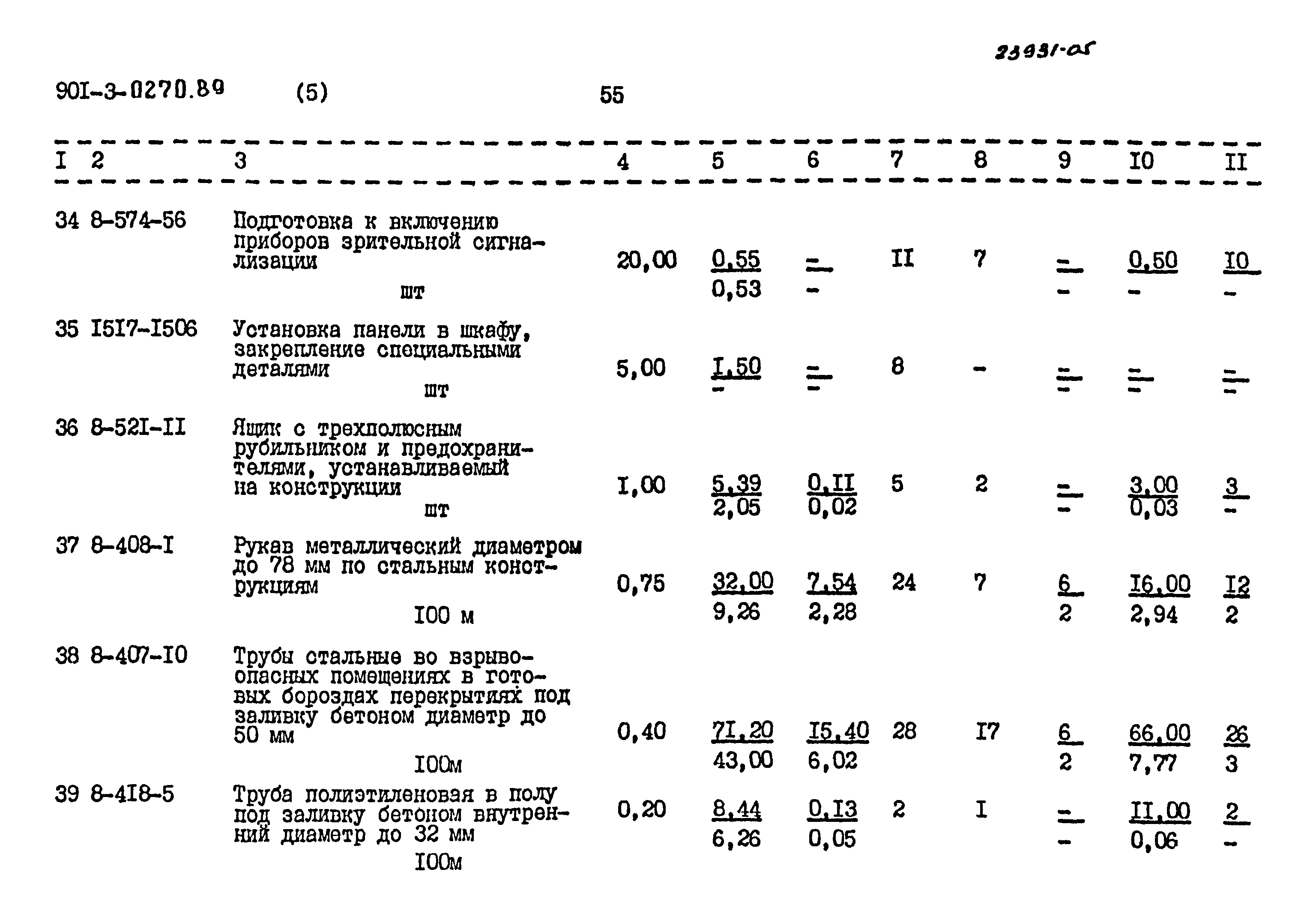 Типовые проектные решения 901-3-0270.89