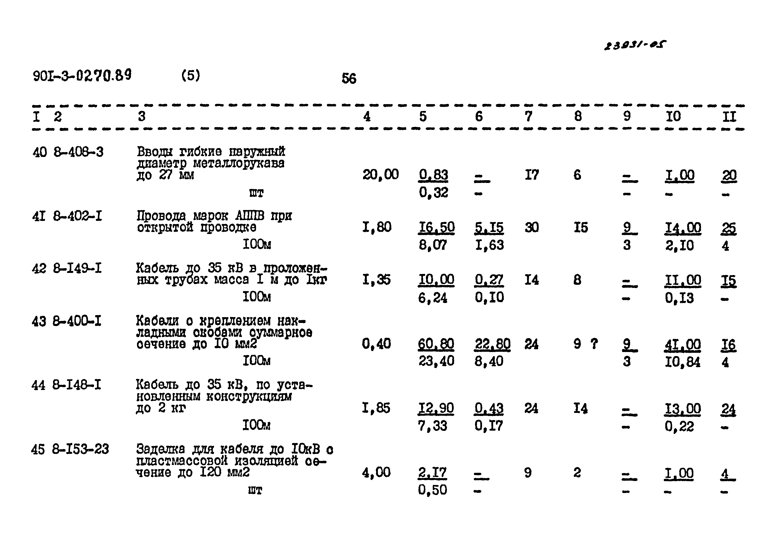 Типовые проектные решения 901-3-0270.89