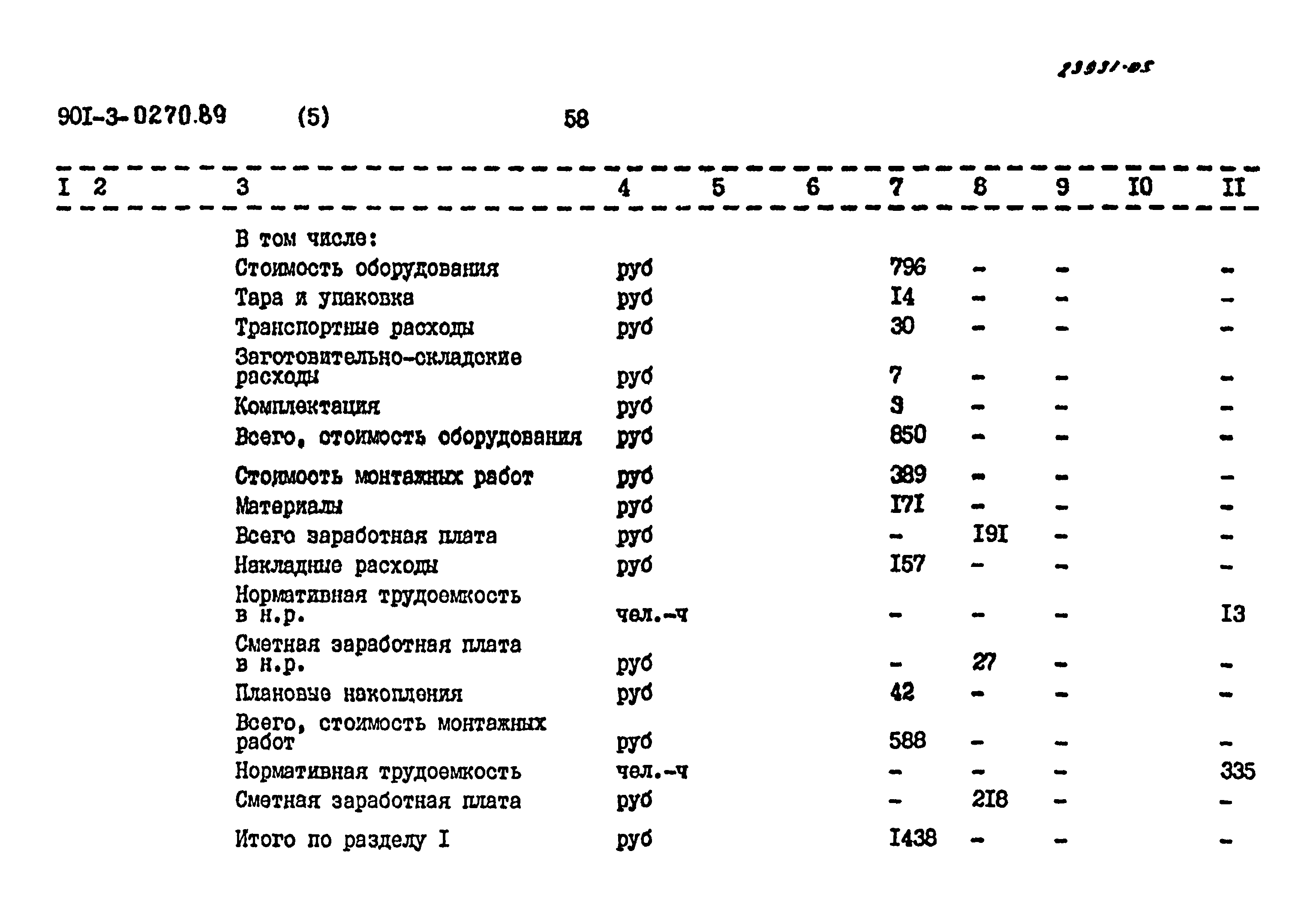 Типовые проектные решения 901-3-0270.89