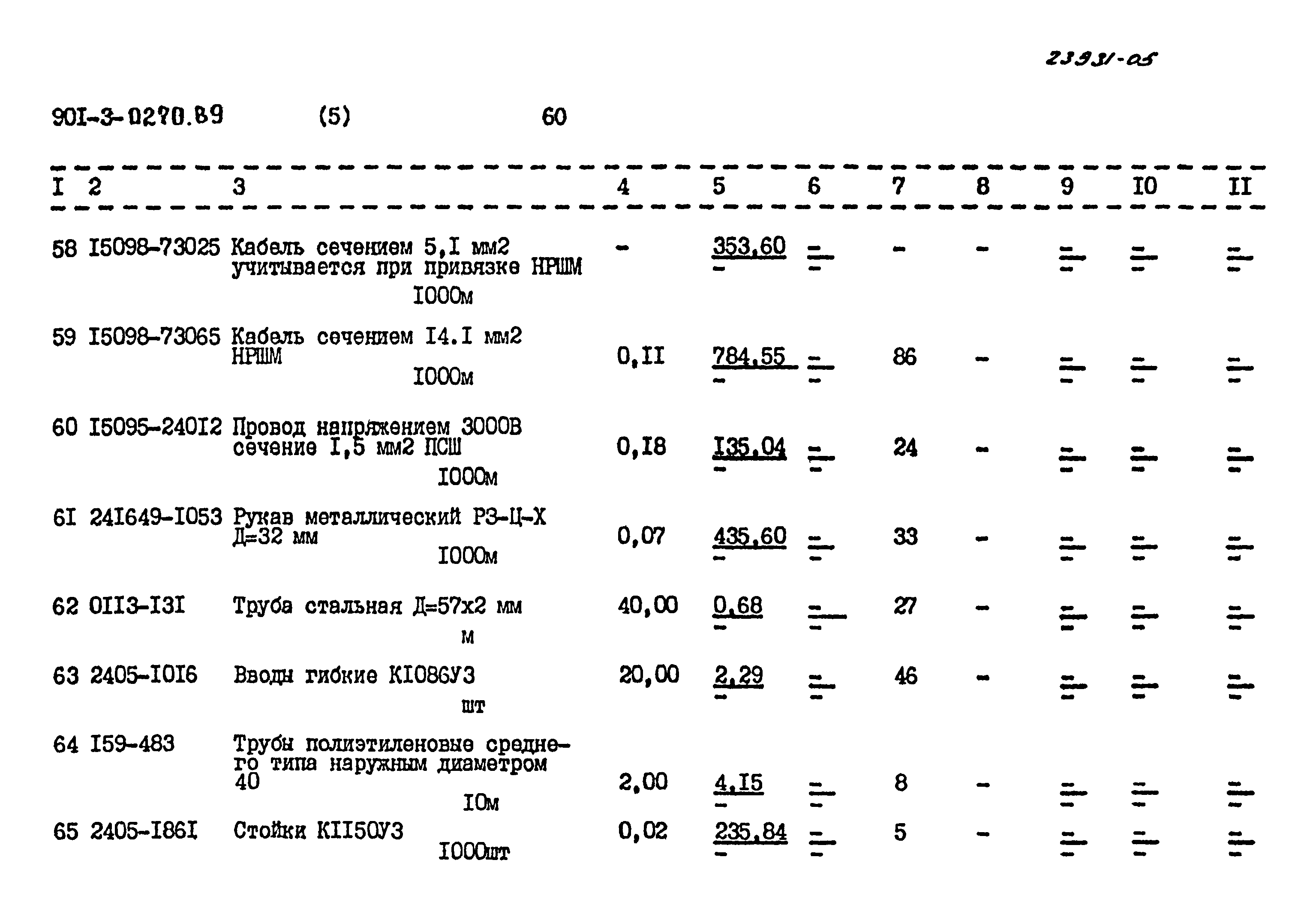 Типовые проектные решения 901-3-0270.89