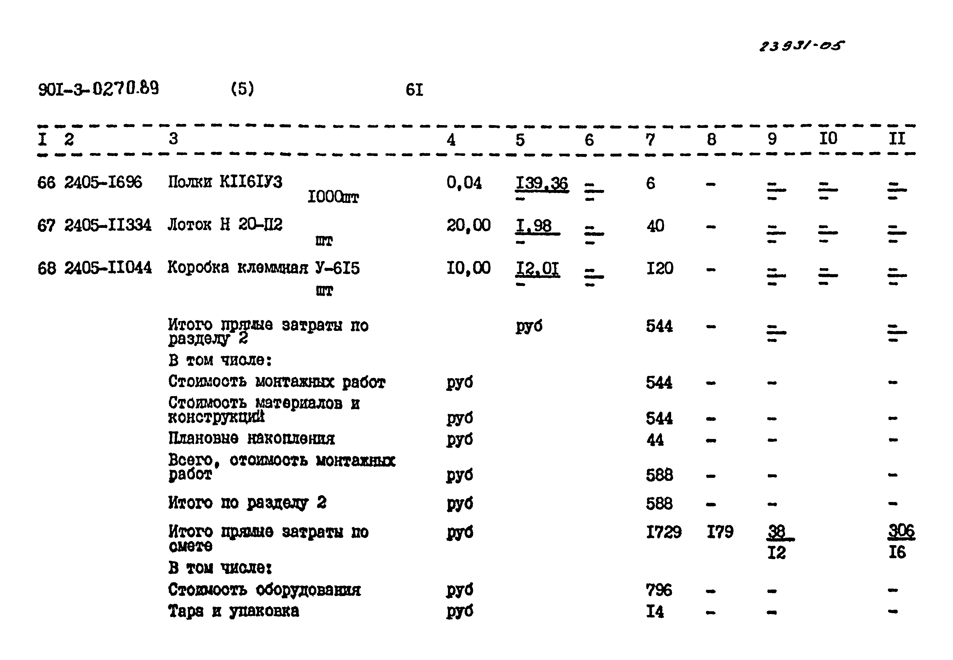 Типовые проектные решения 901-3-0270.89