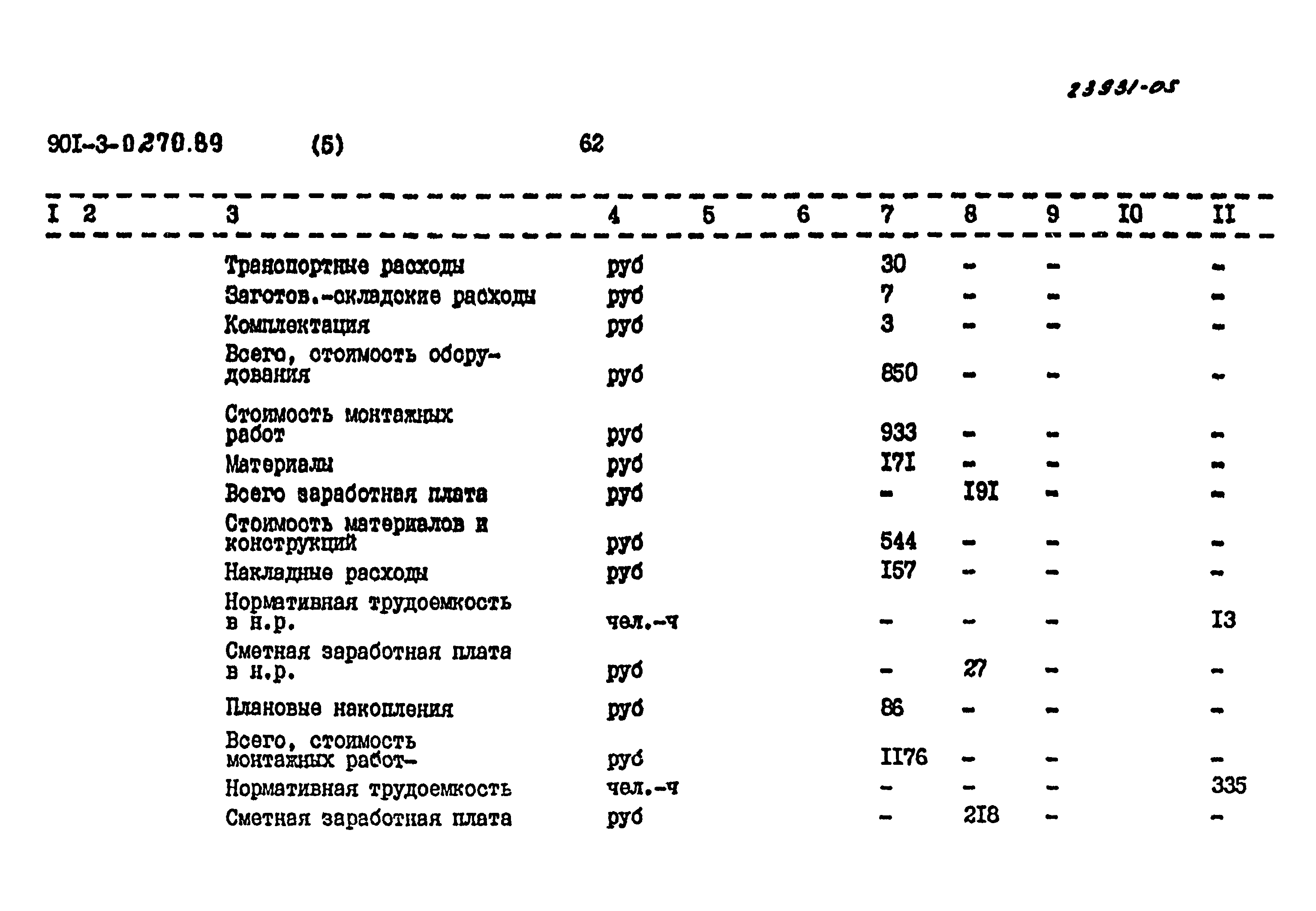 Типовые проектные решения 901-3-0270.89