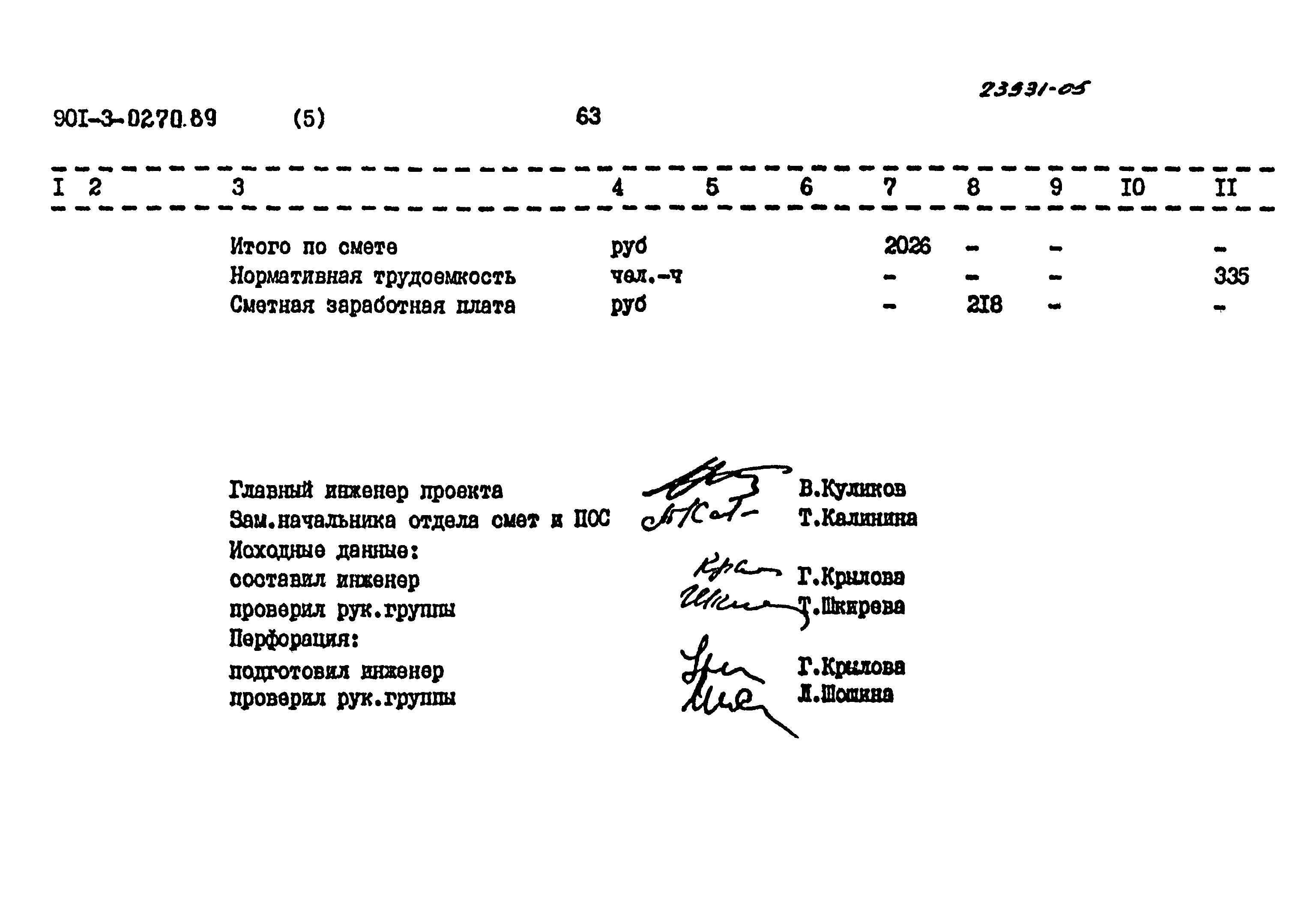 Типовые проектные решения 901-3-0270.89