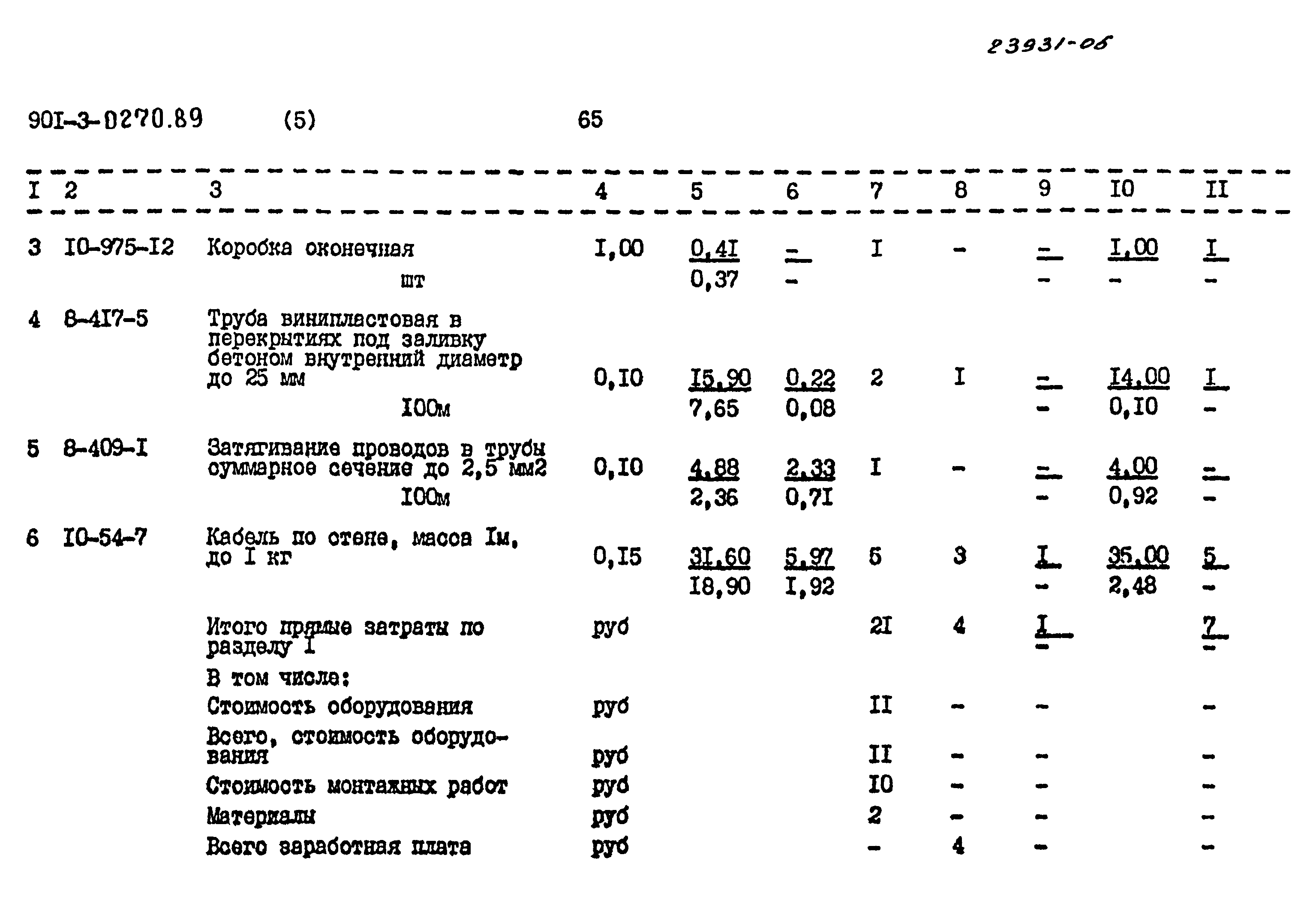 Типовые проектные решения 901-3-0270.89