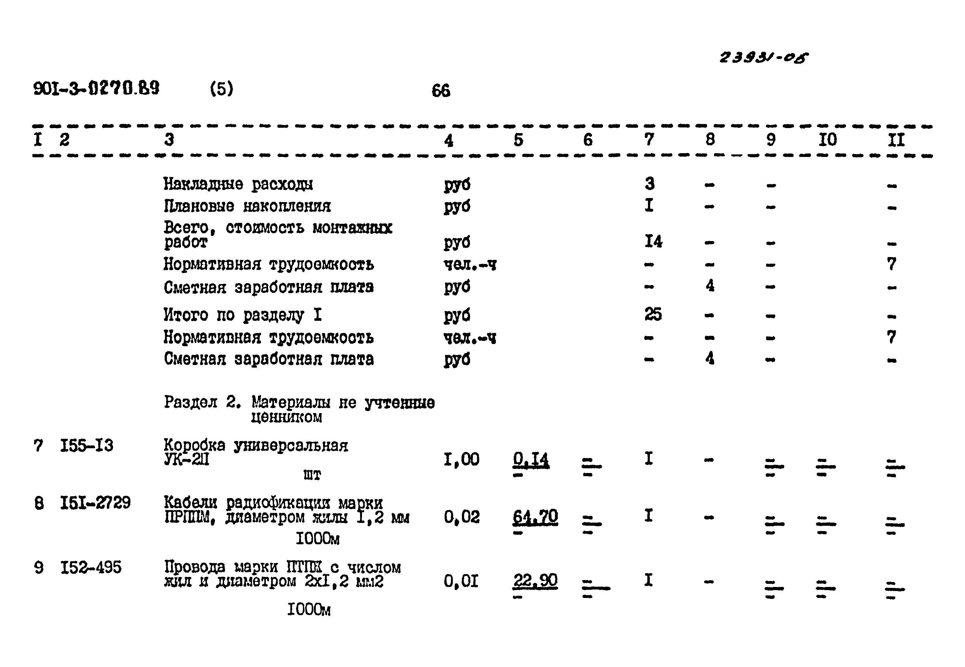 Типовые проектные решения 901-3-0270.89