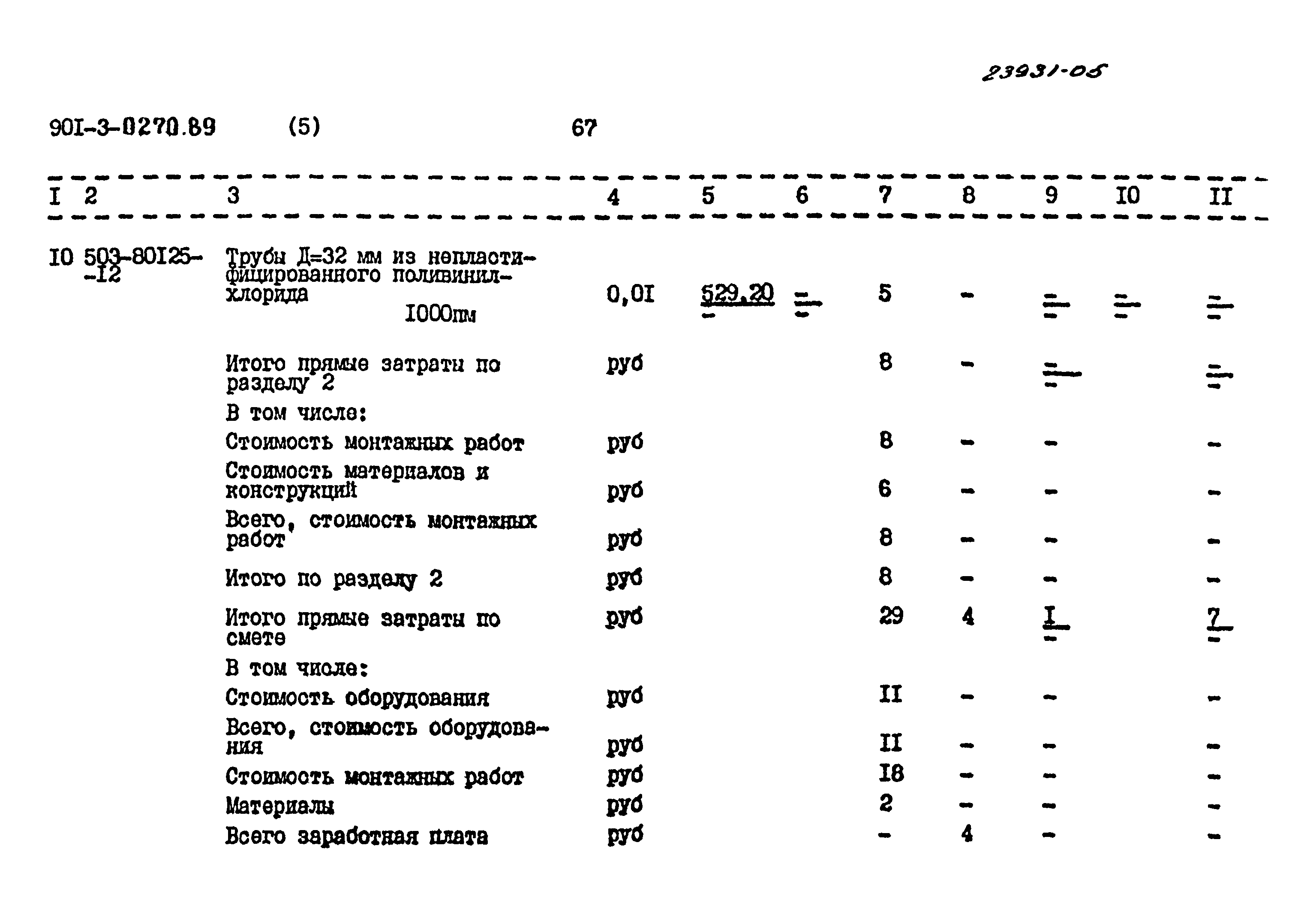 Типовые проектные решения 901-3-0270.89