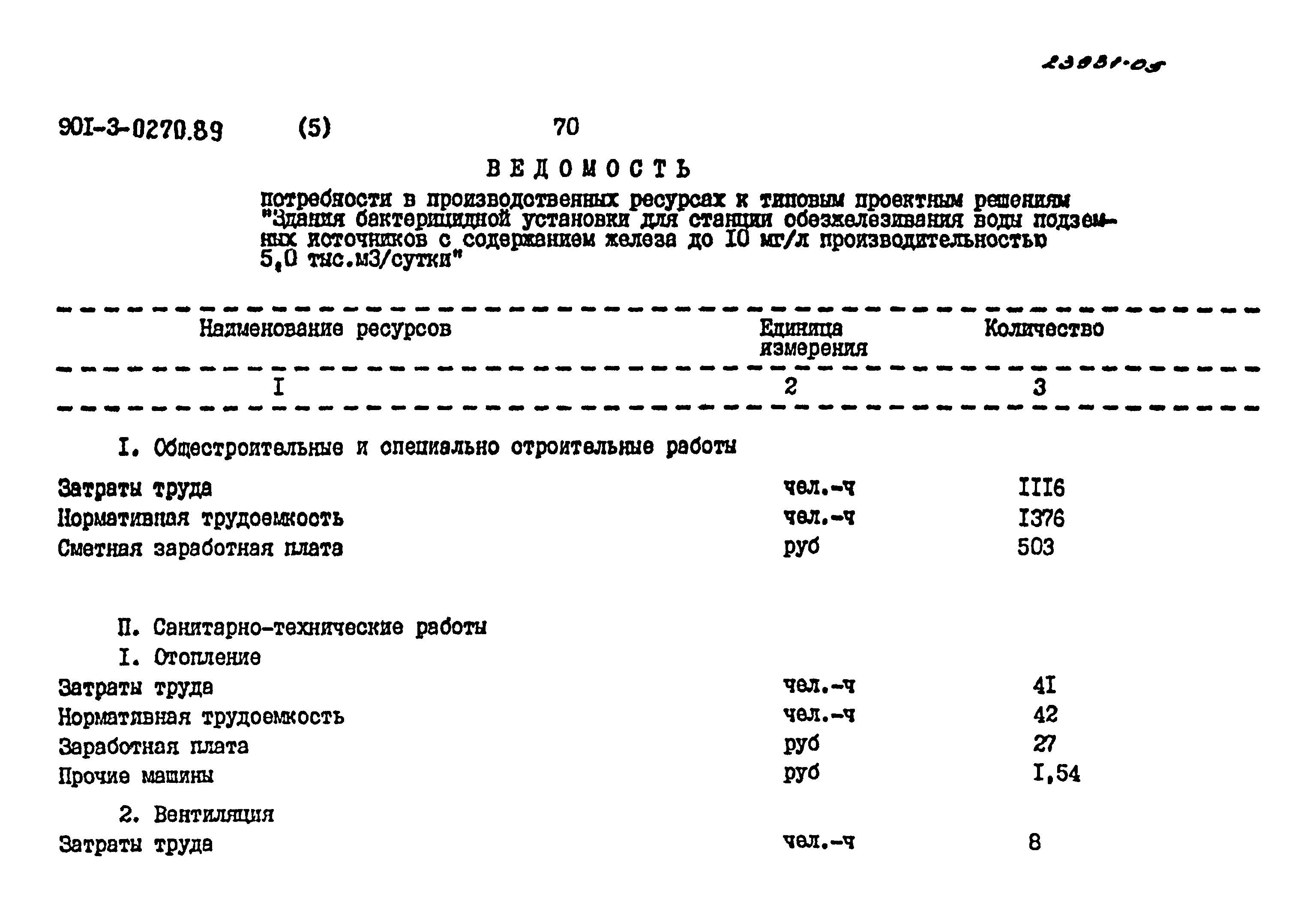 Типовые проектные решения 901-3-0270.89