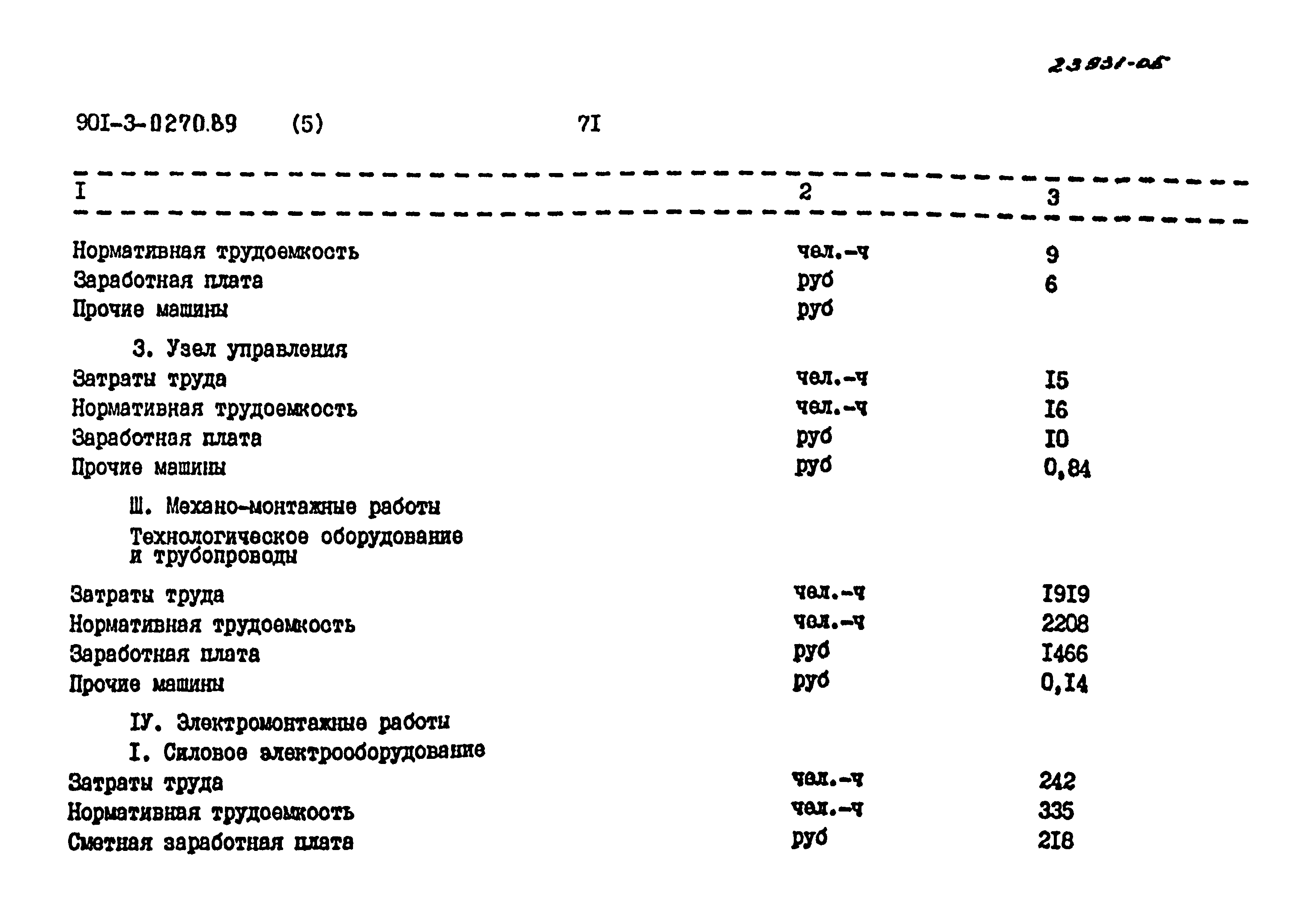 Типовые проектные решения 901-3-0270.89