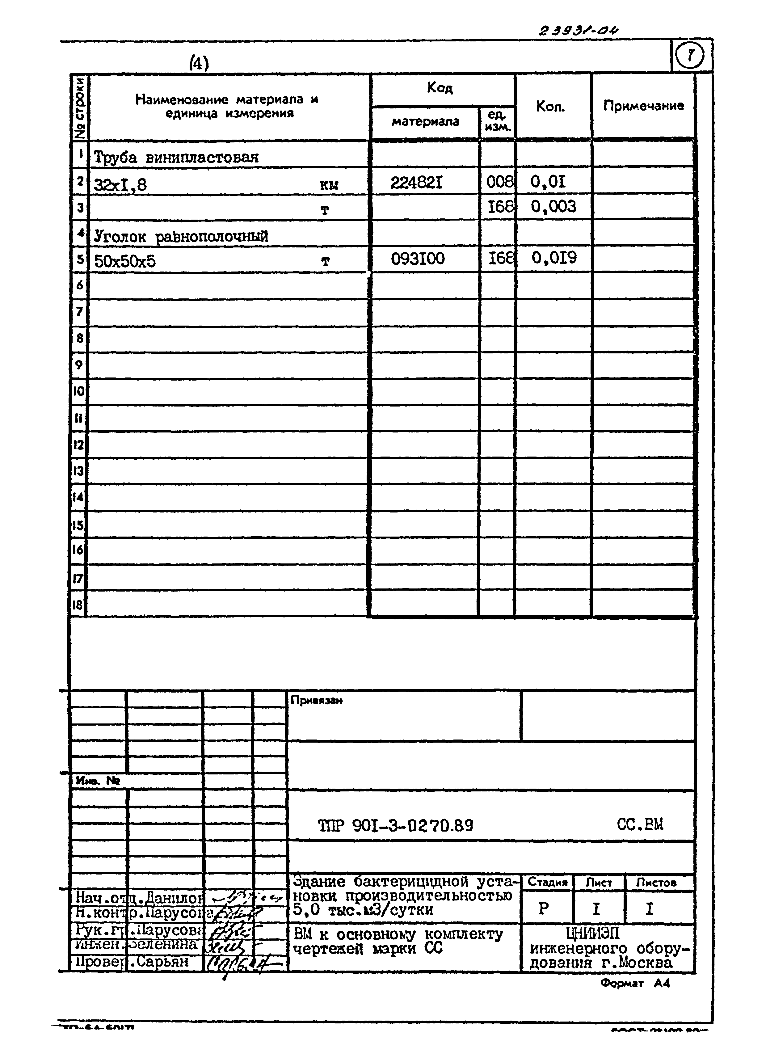 Типовые проектные решения 901-3-0270.89