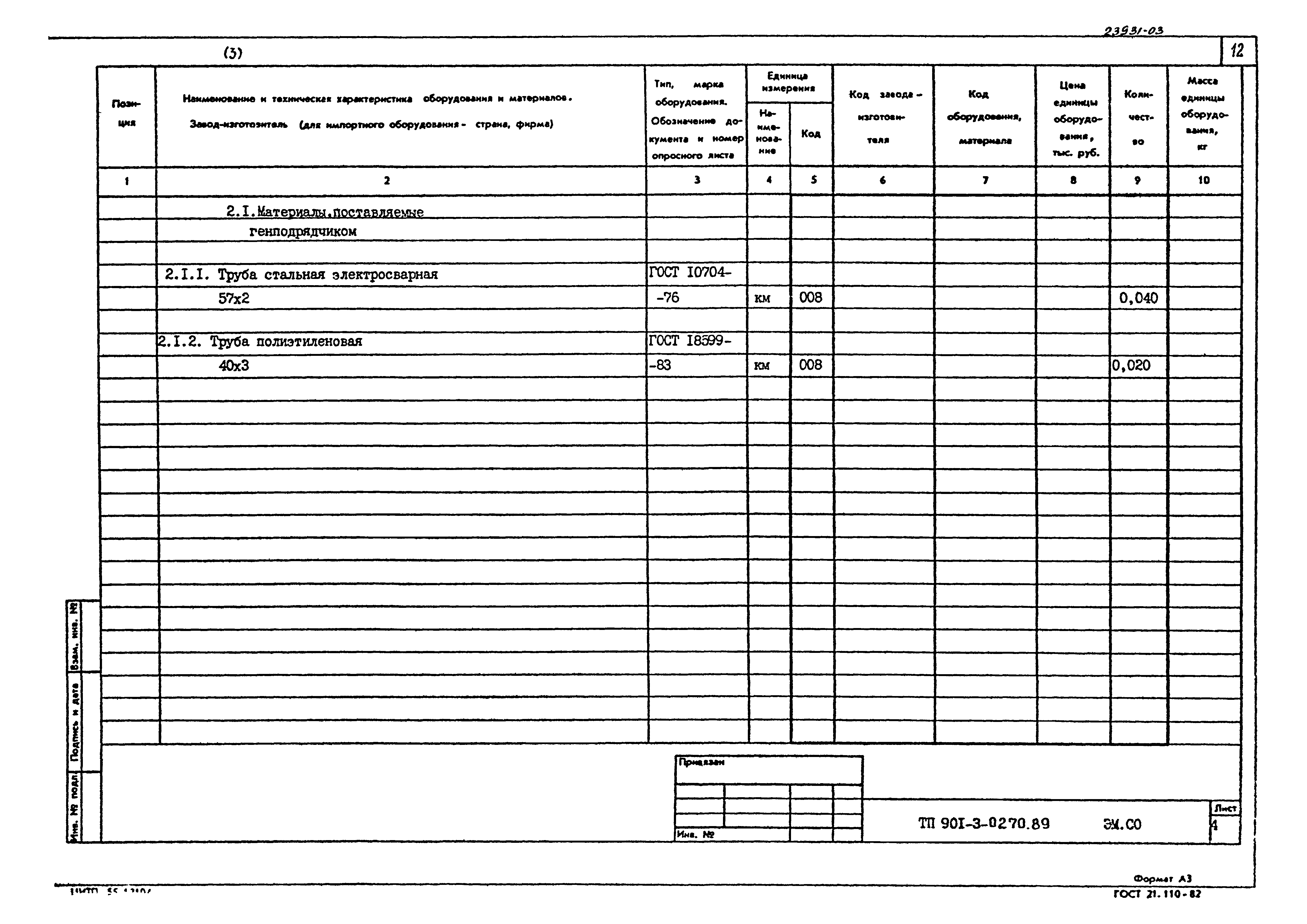 Типовые проектные решения 901-3-0270.89