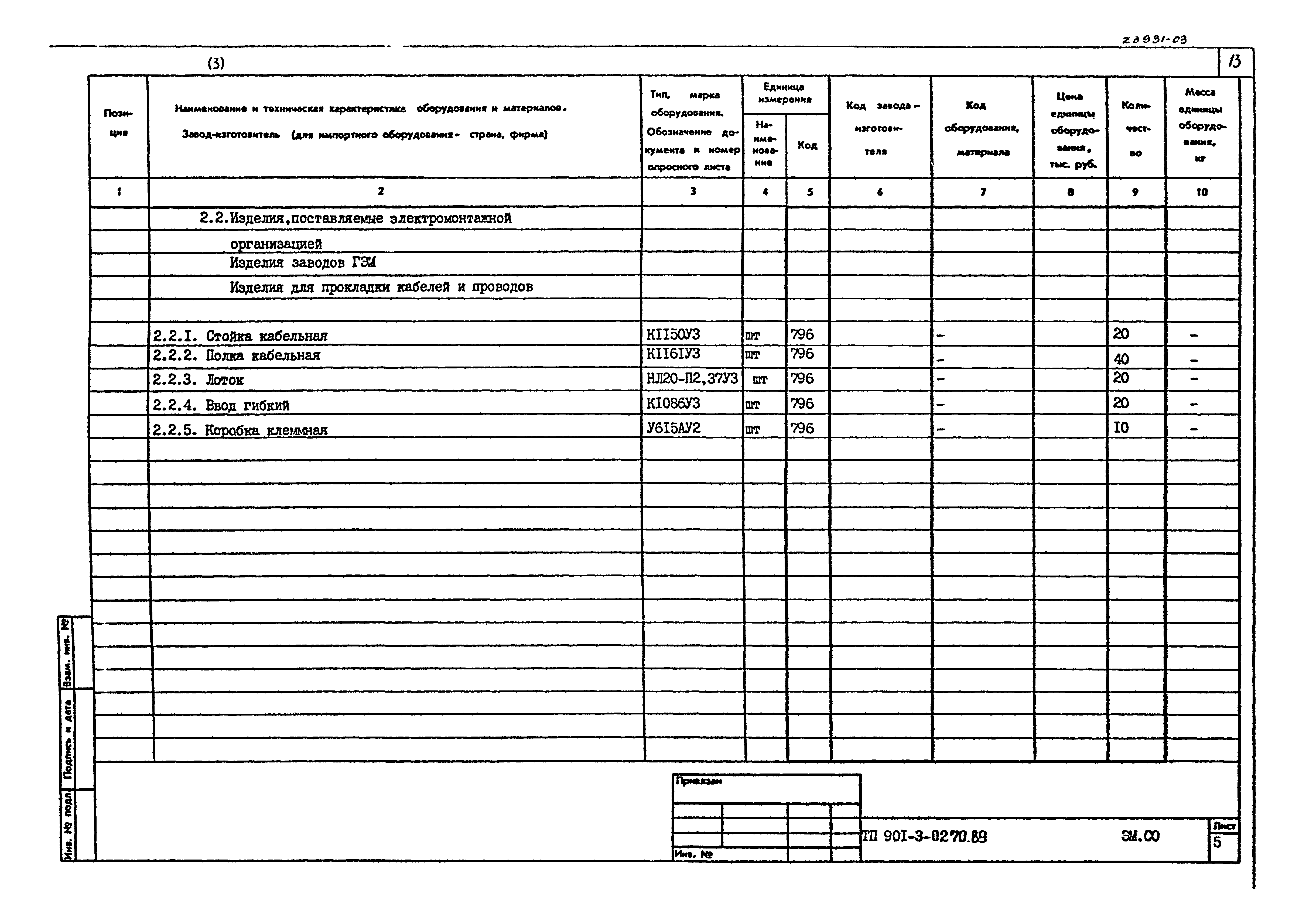 Типовые проектные решения 901-3-0270.89