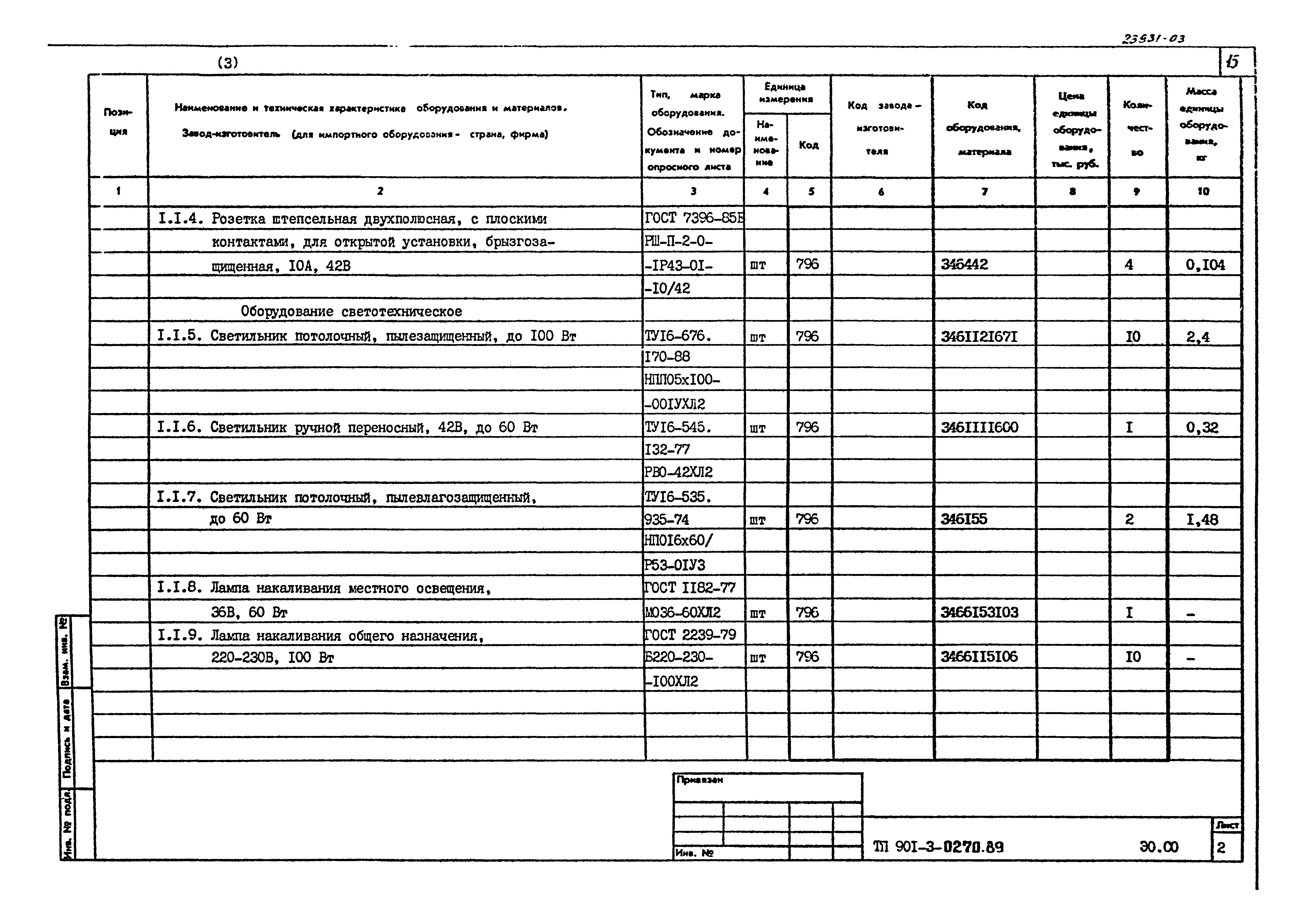 Типовые проектные решения 901-3-0270.89