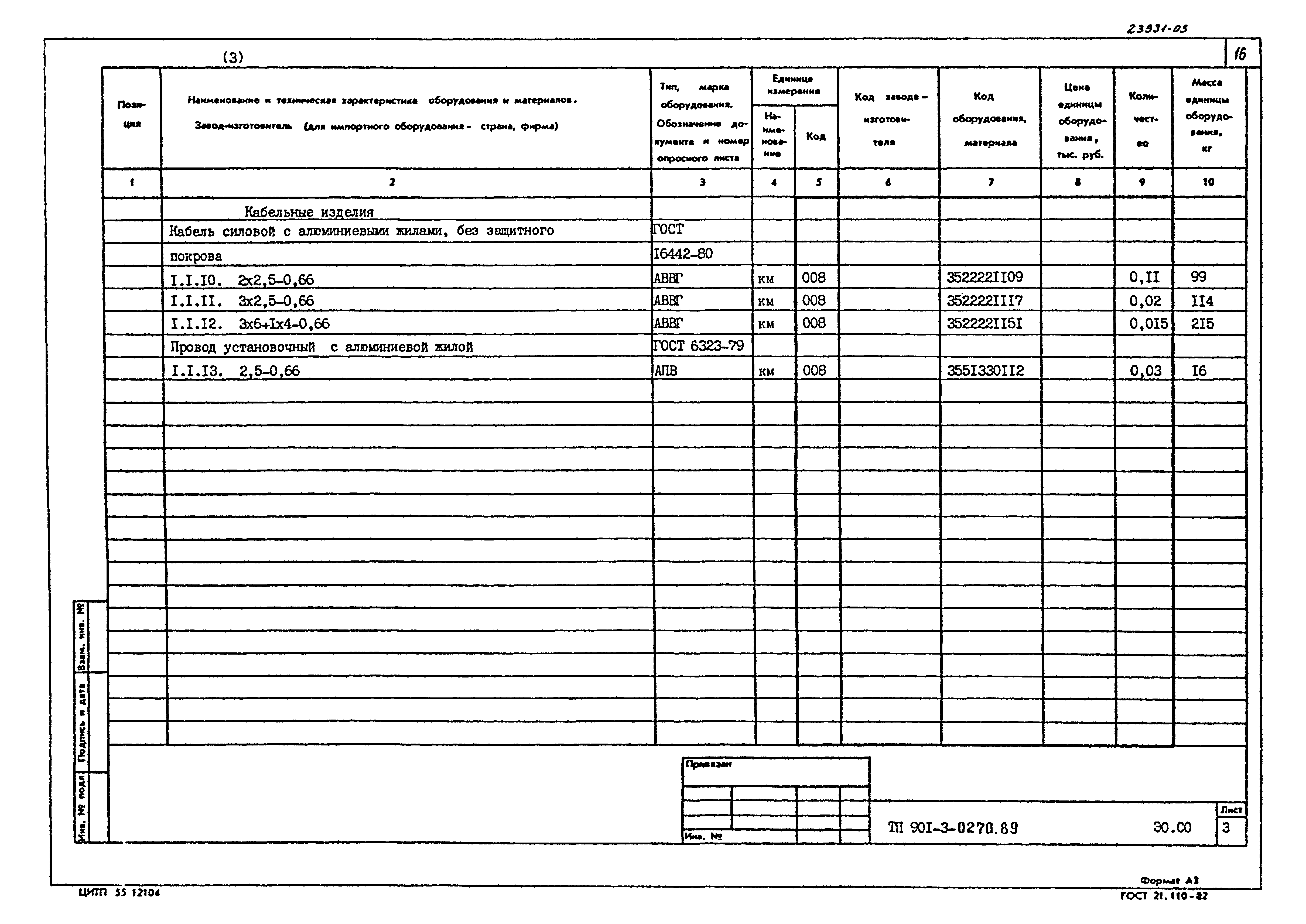 Типовые проектные решения 901-3-0270.89
