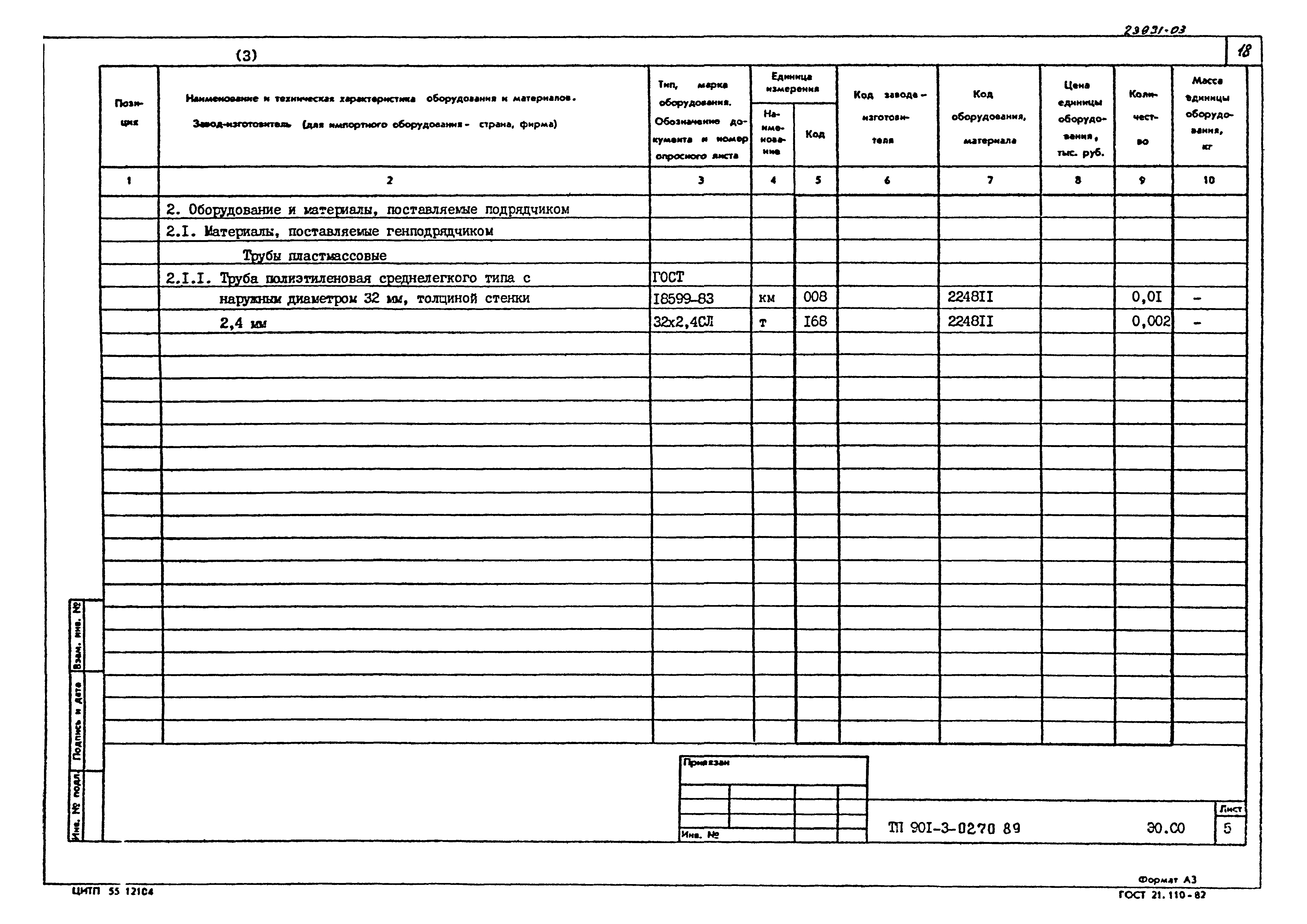 Типовые проектные решения 901-3-0270.89