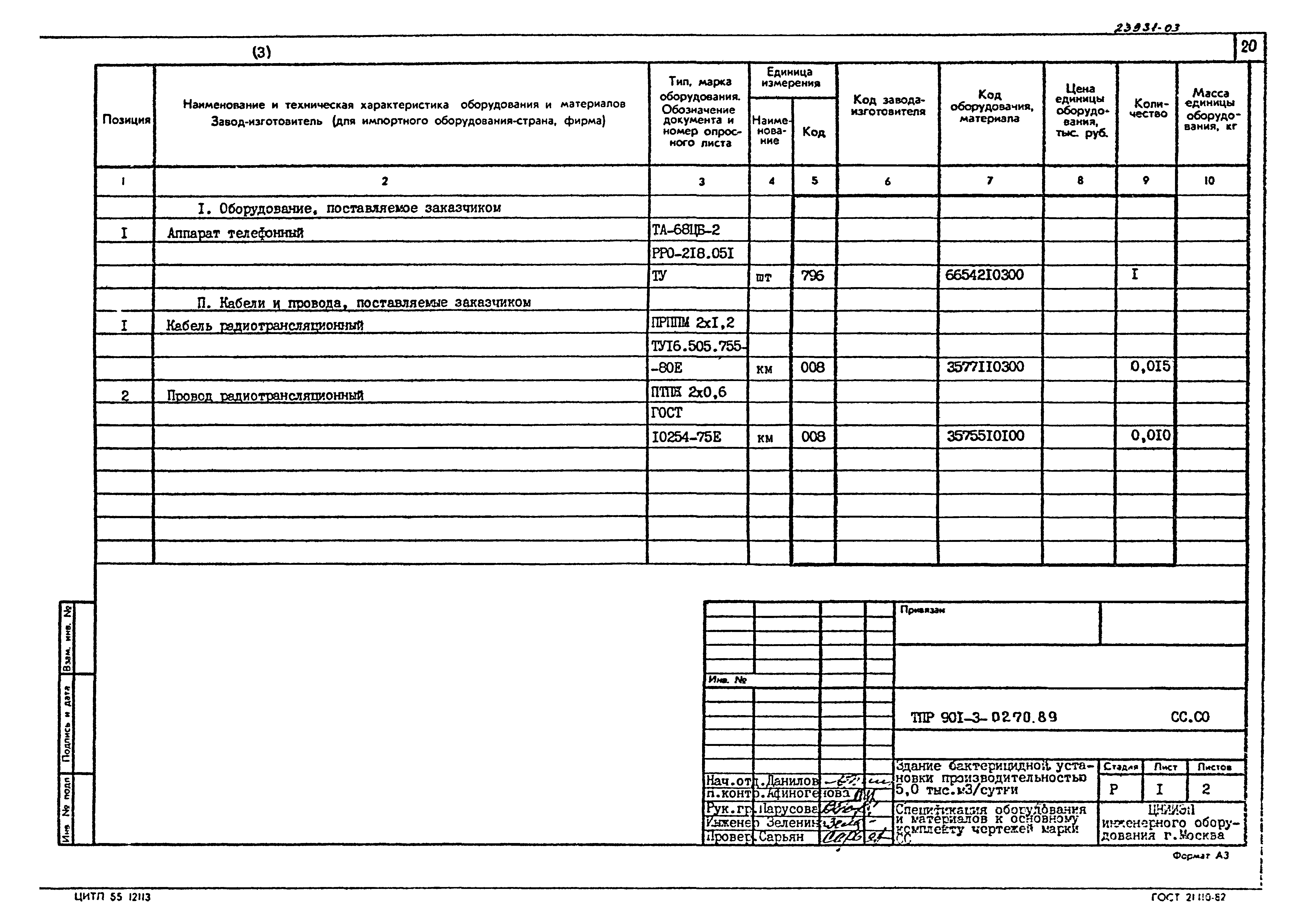 Типовые проектные решения 901-3-0270.89