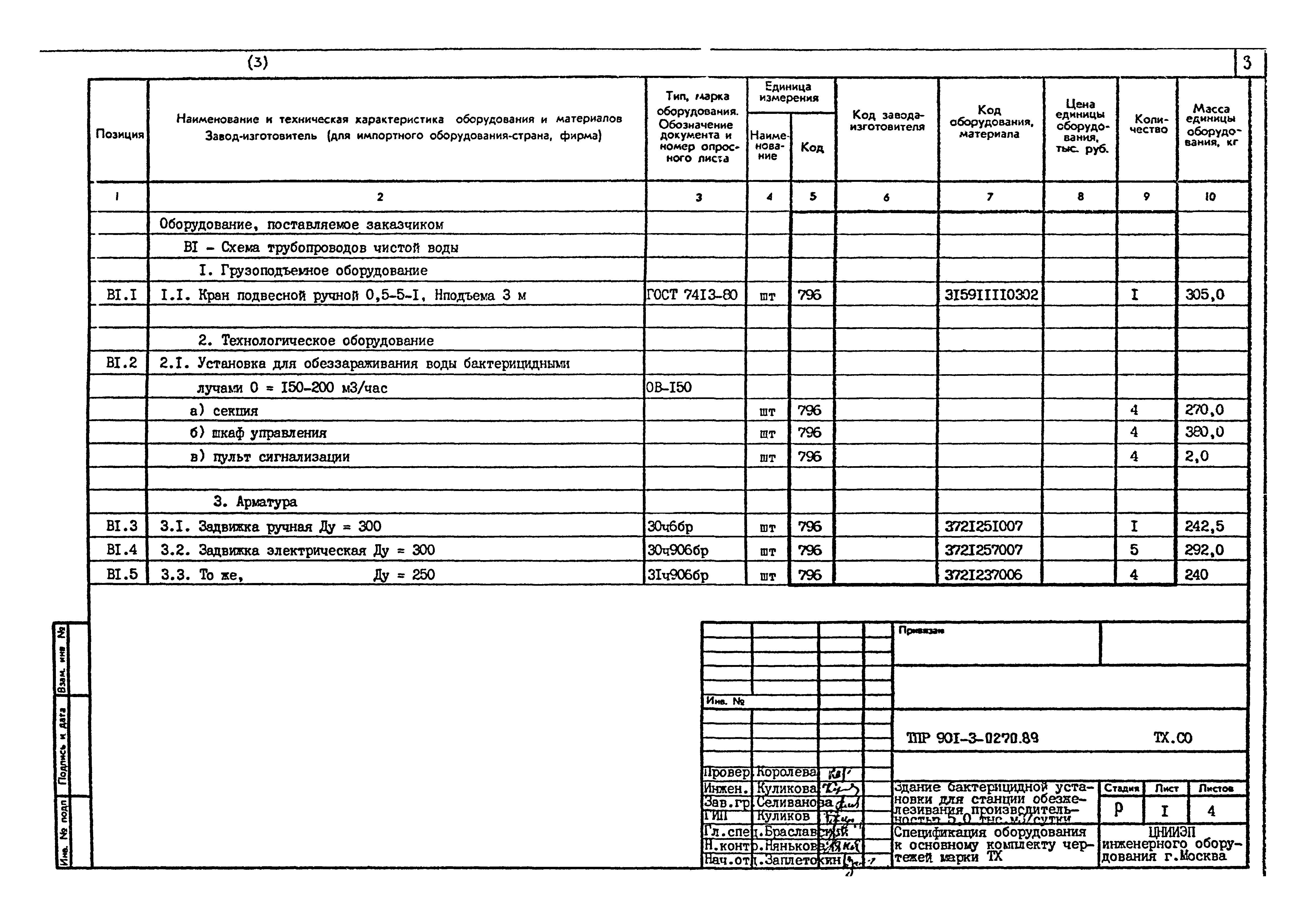 Типовые проектные решения 901-3-0270.89