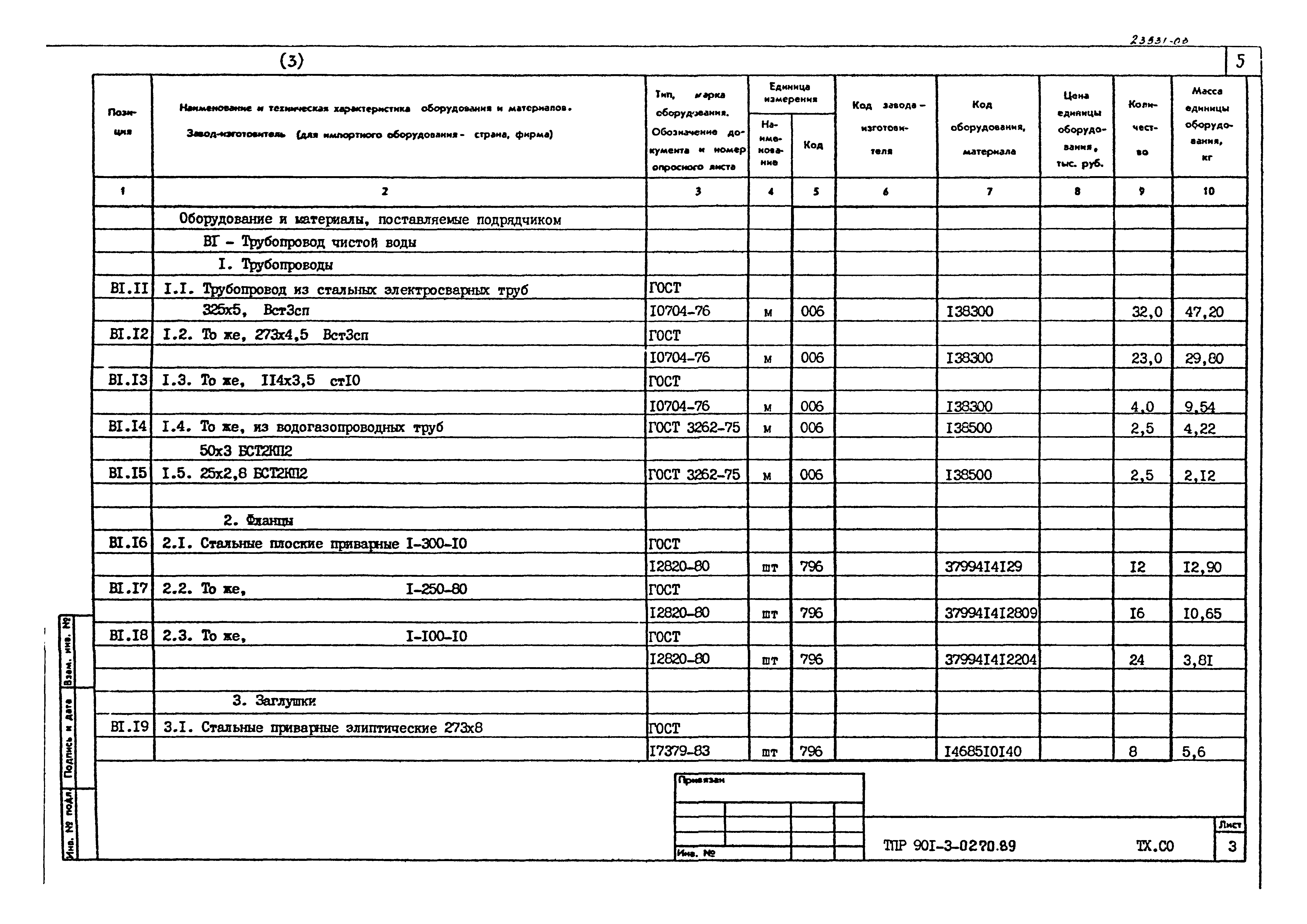 Типовые проектные решения 901-3-0270.89
