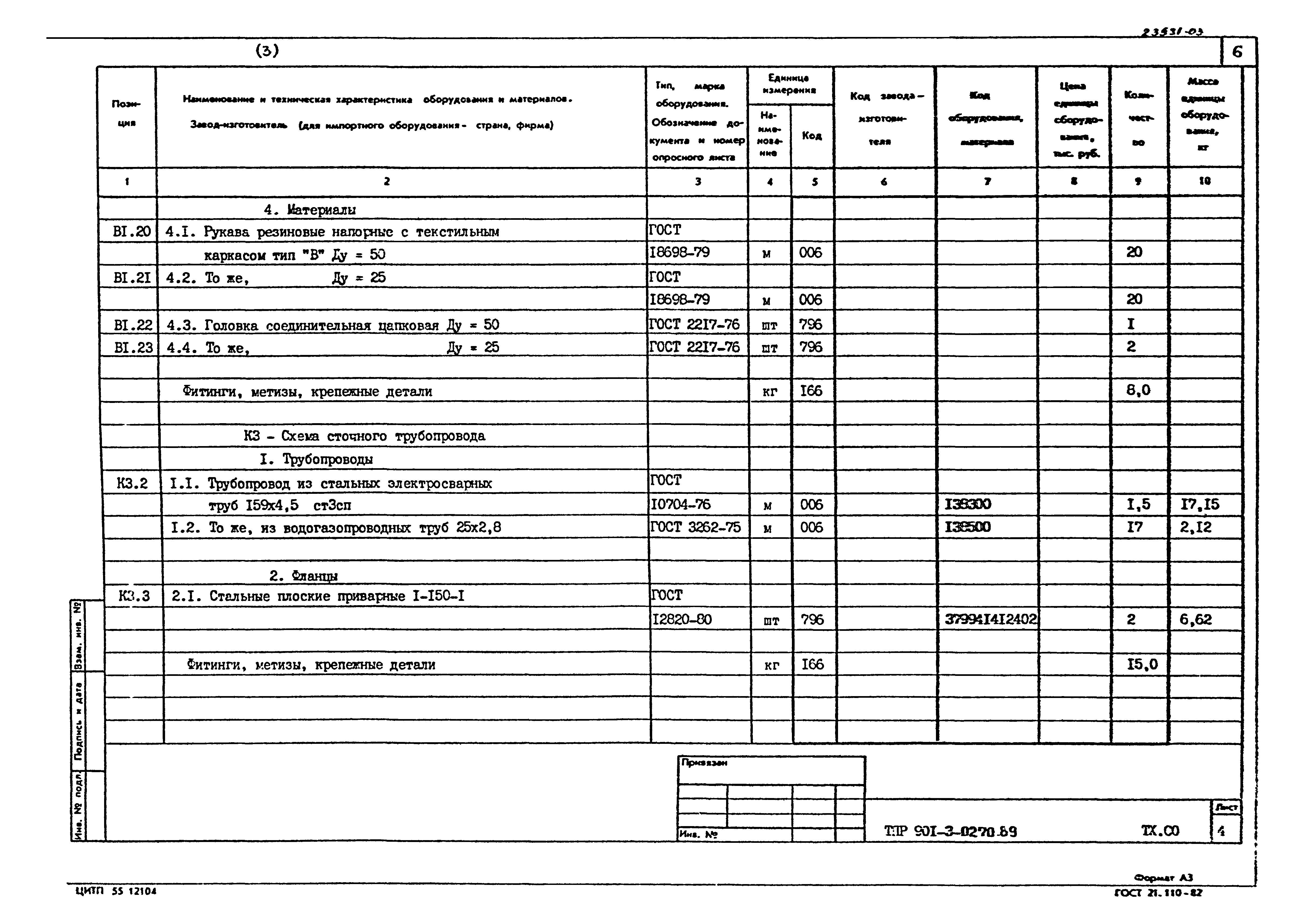 Типовые проектные решения 901-3-0270.89