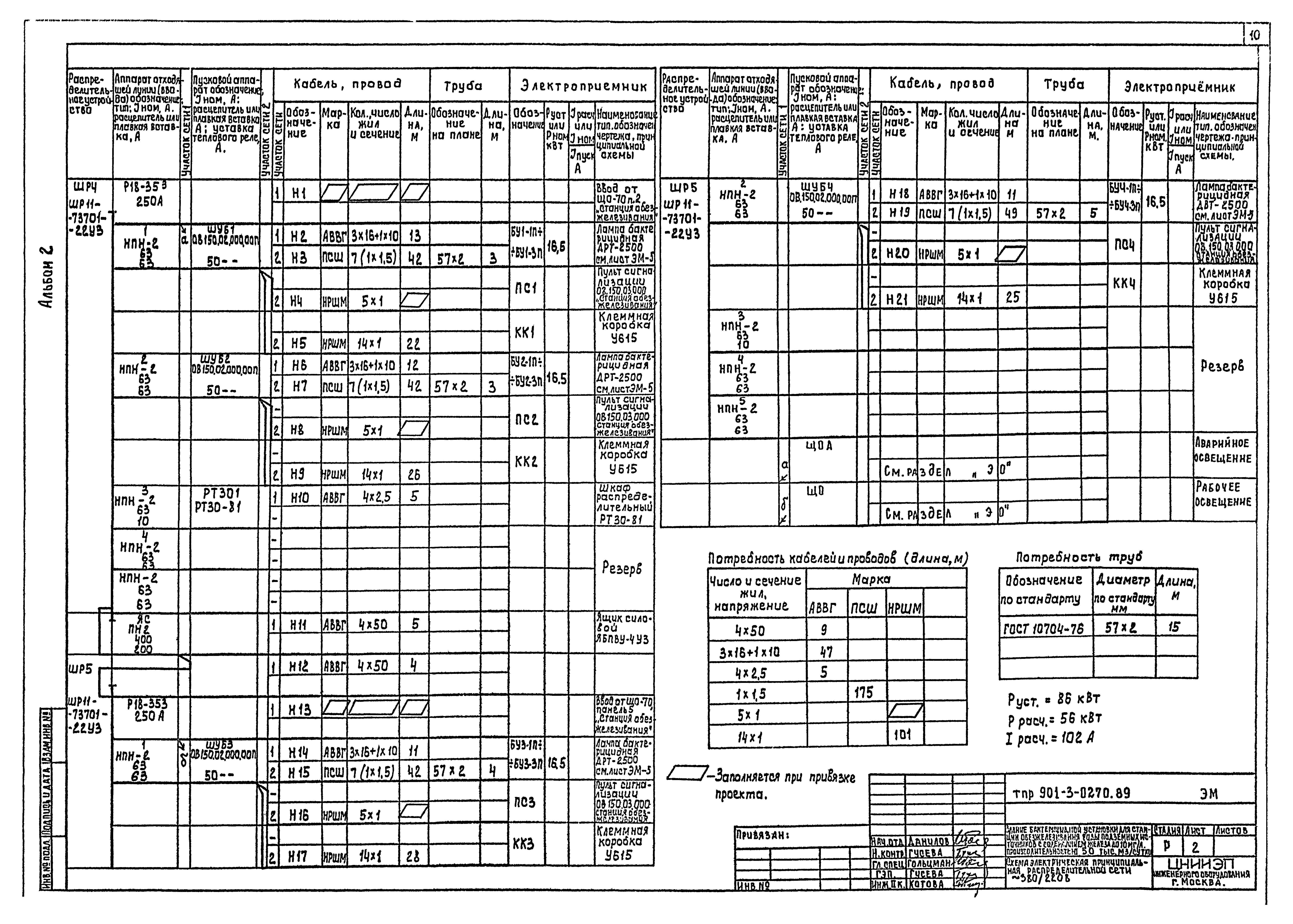 Типовые проектные решения 901-3-0270.89