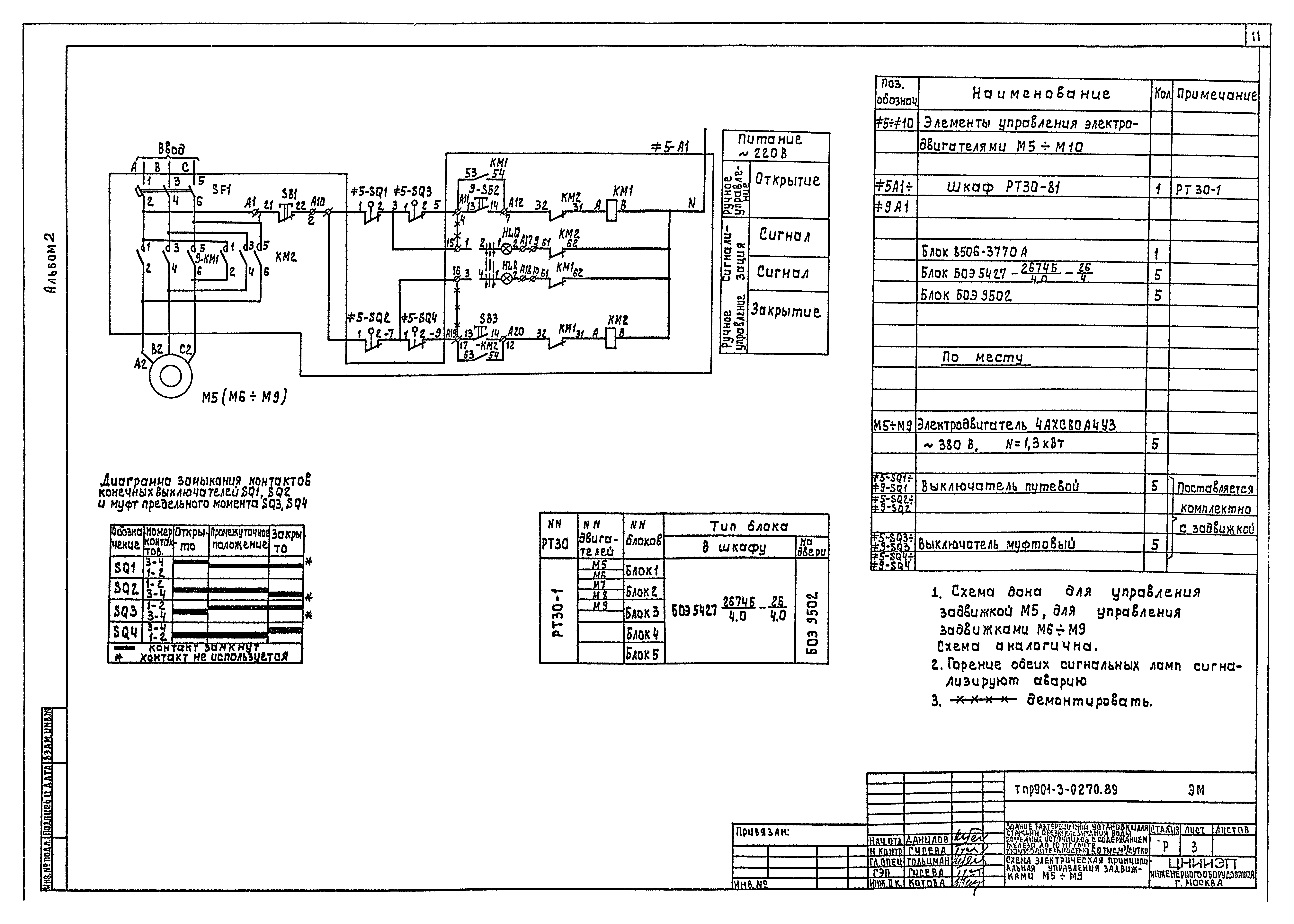 Типовые проектные решения 901-3-0270.89