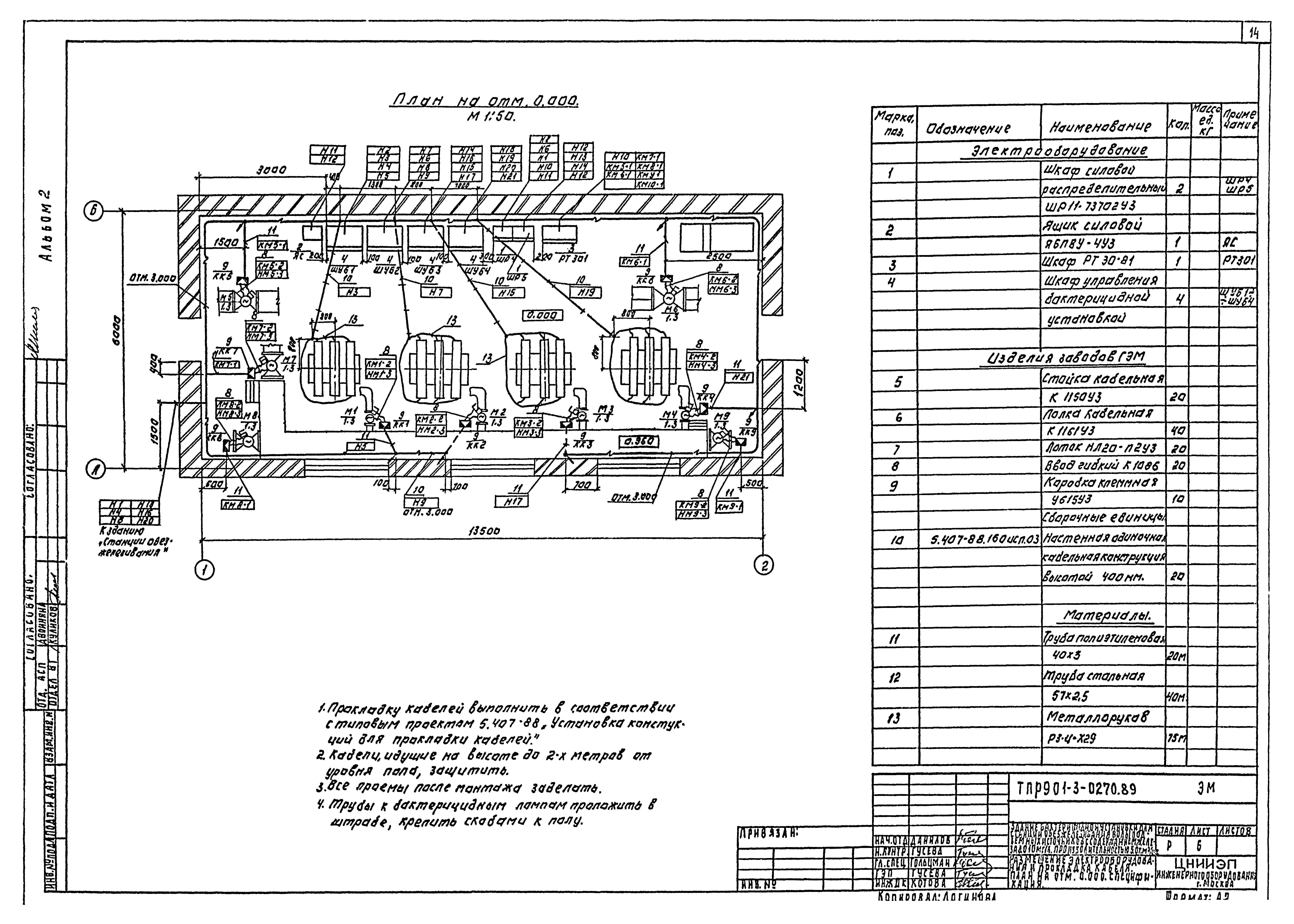 Типовые проектные решения 901-3-0270.89
