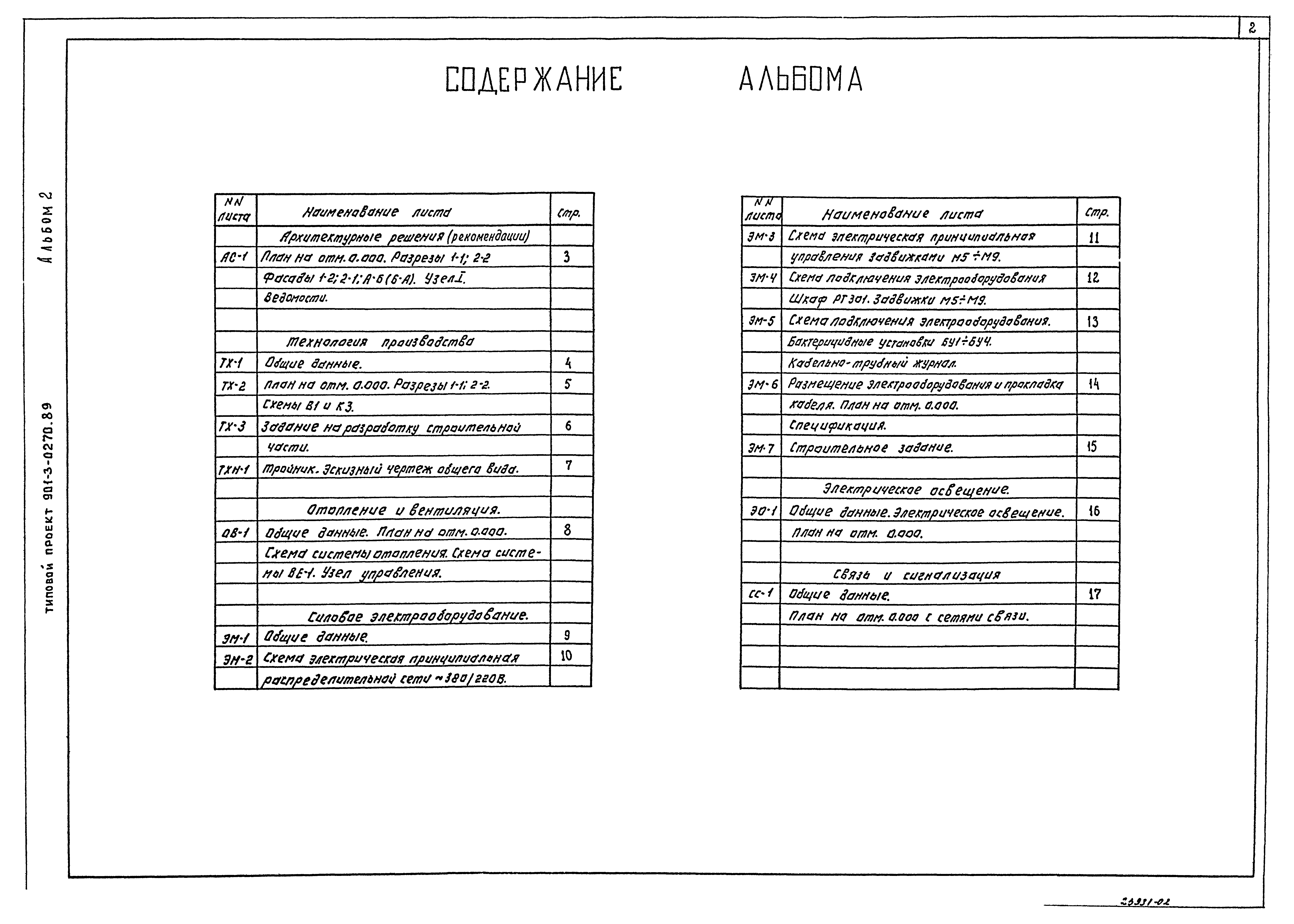 Типовые проектные решения 901-3-0270.89