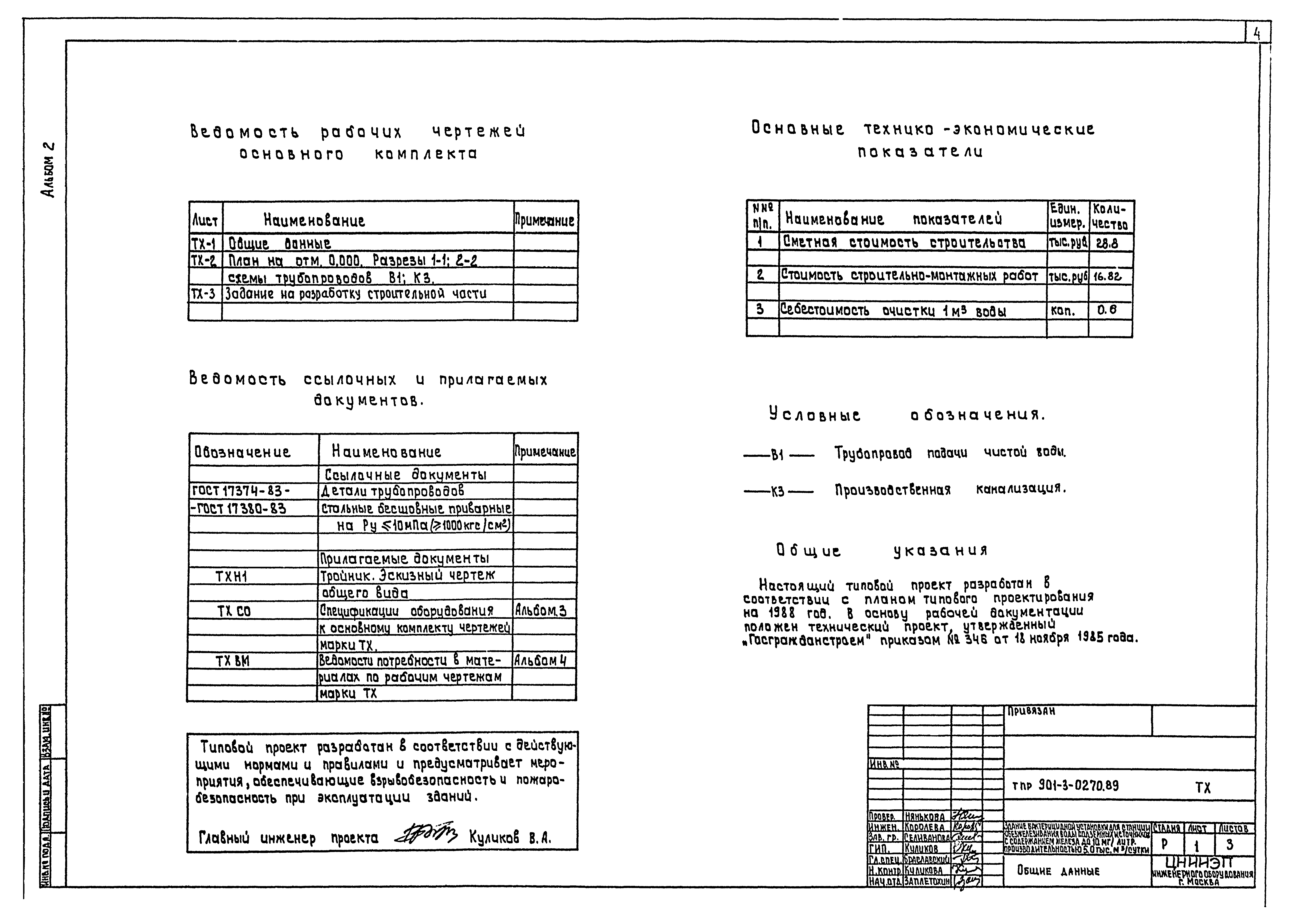 Типовые проектные решения 901-3-0270.89