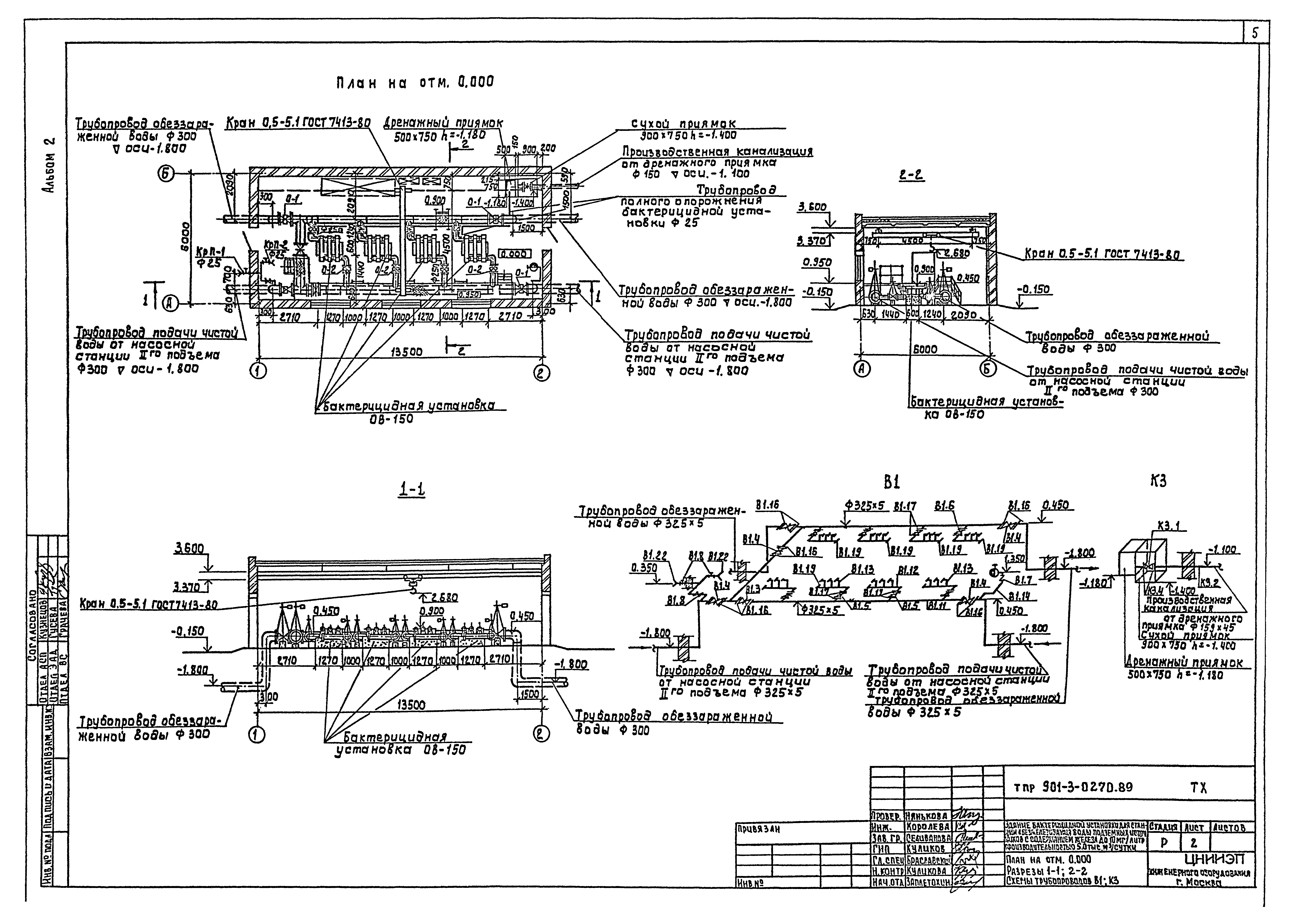 Типовые проектные решения 901-3-0270.89