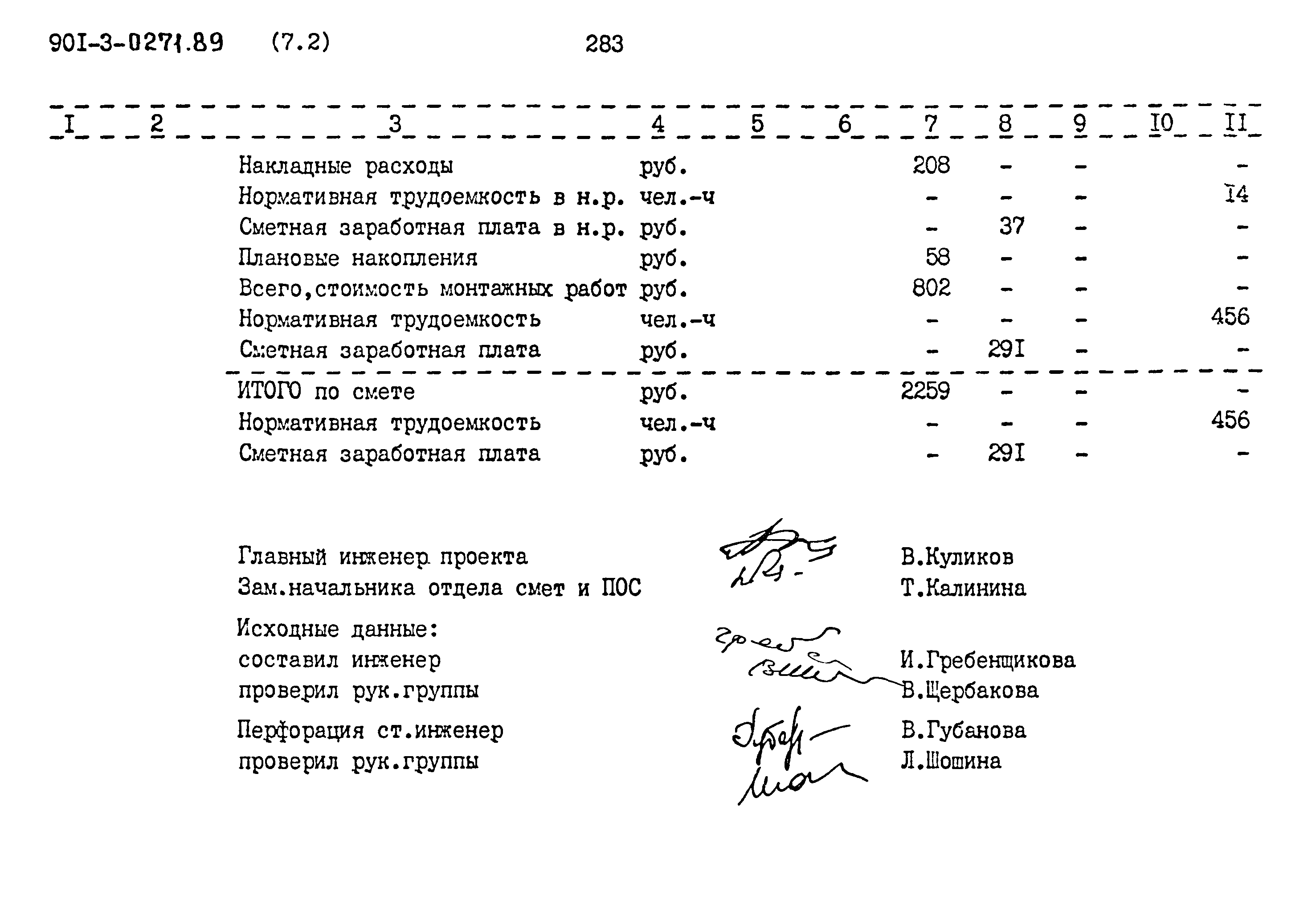 Типовые проектные решения 901-3-0271.89