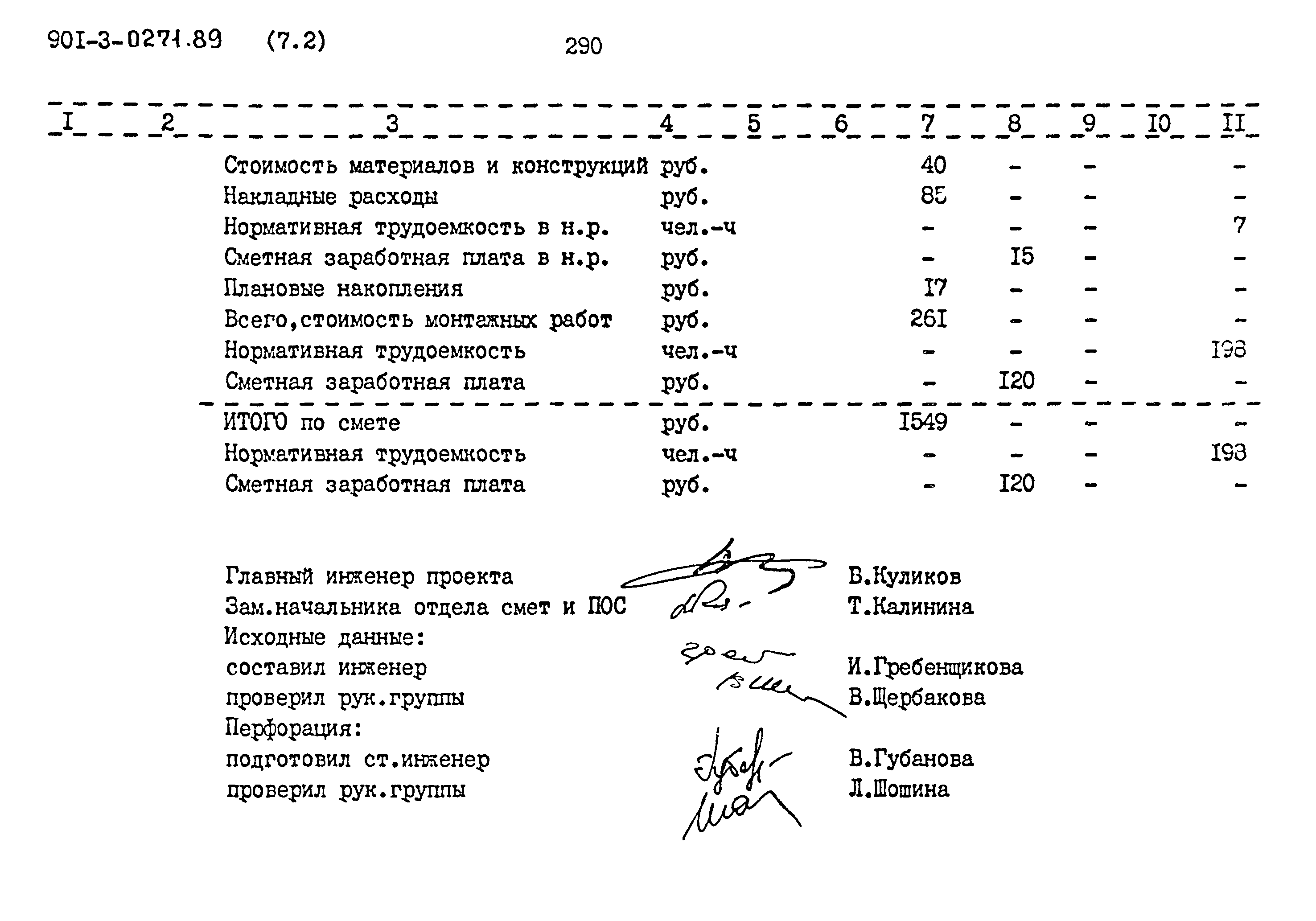 Типовые проектные решения 901-3-0271.89
