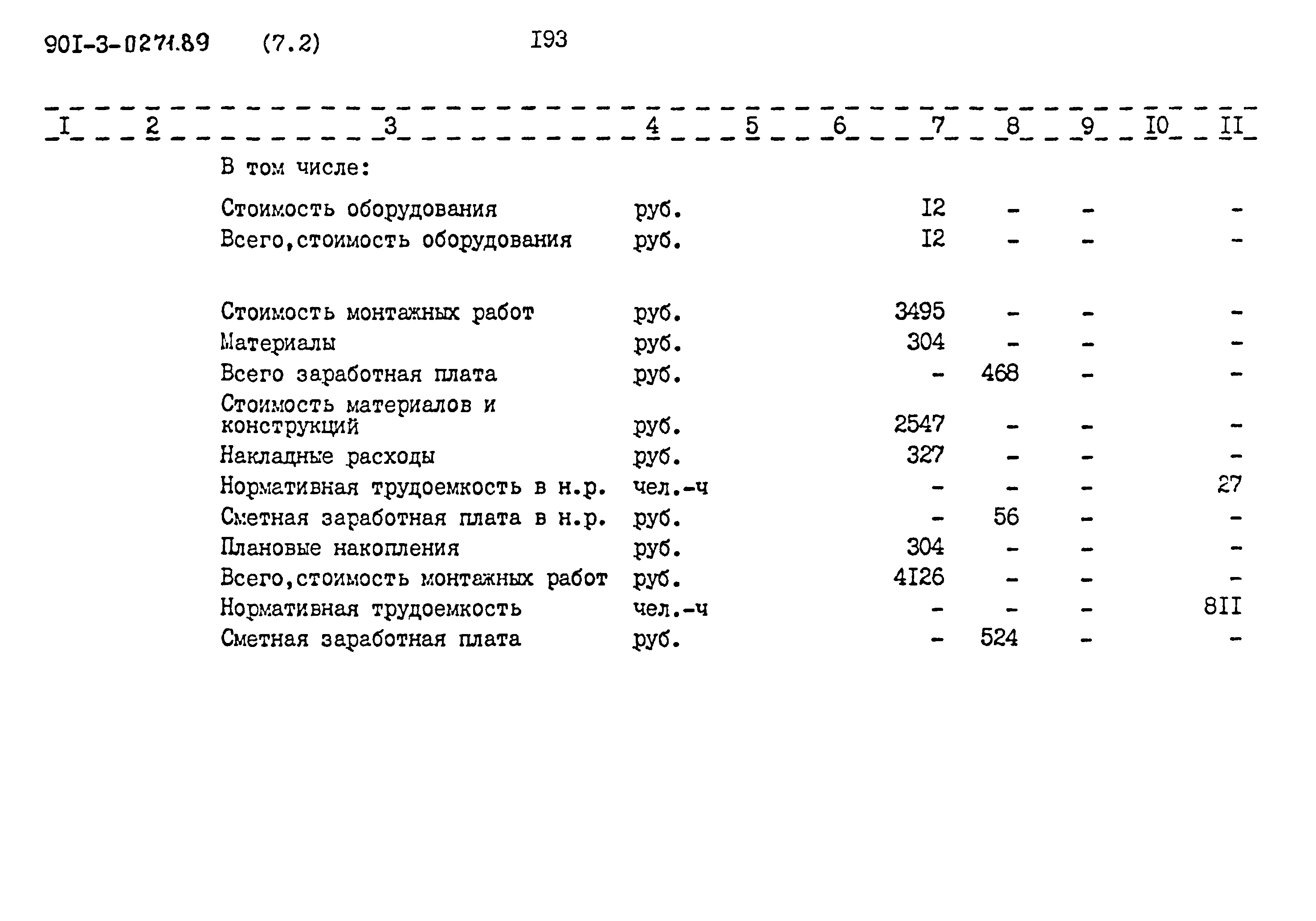 Типовые проектные решения 901-3-0271.89