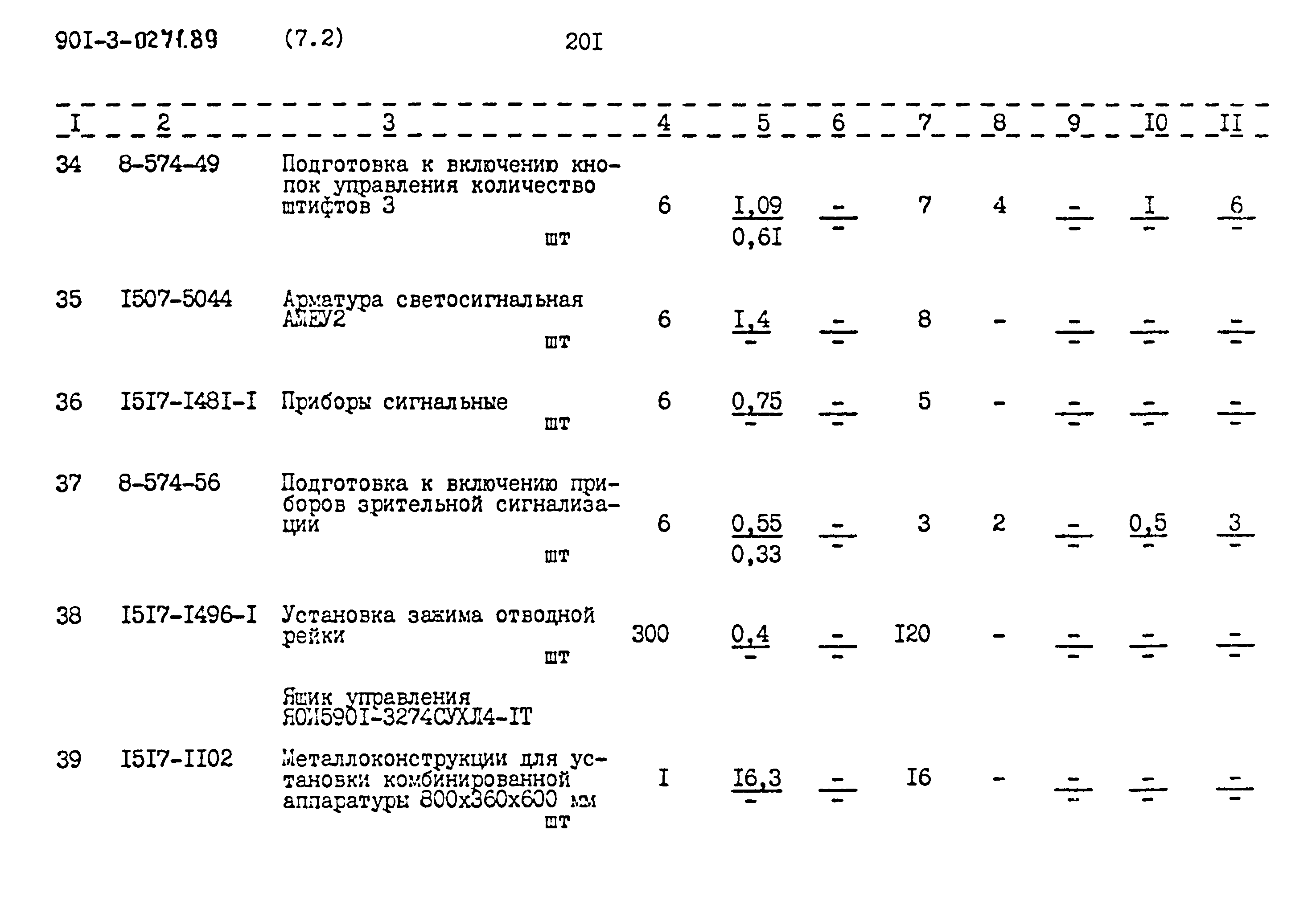 Типовые проектные решения 901-3-0271.89